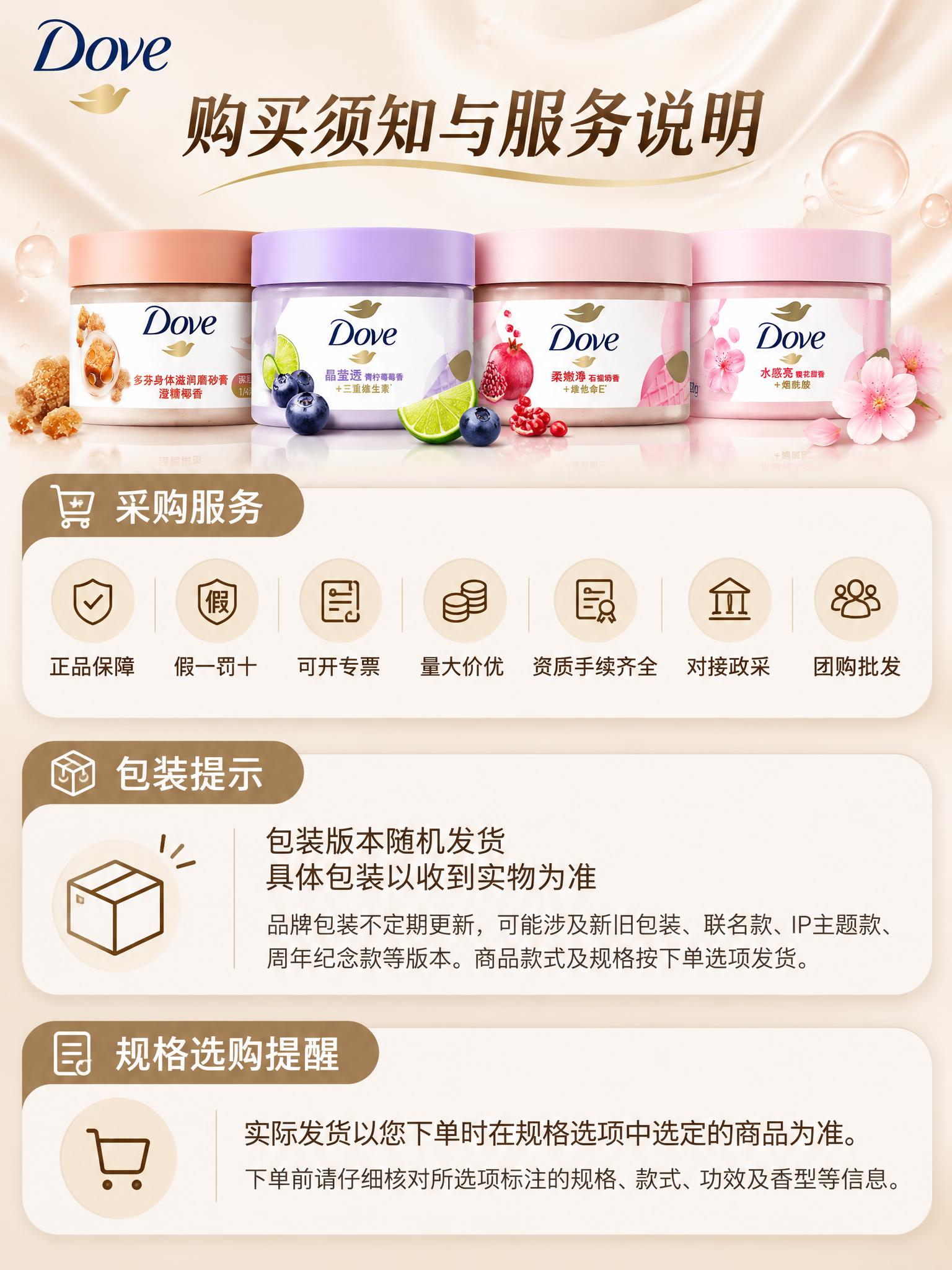 详情图6：采购购买说明，3:4竖版，2K分辨率。顶部左上角Do… - 图片创意预览