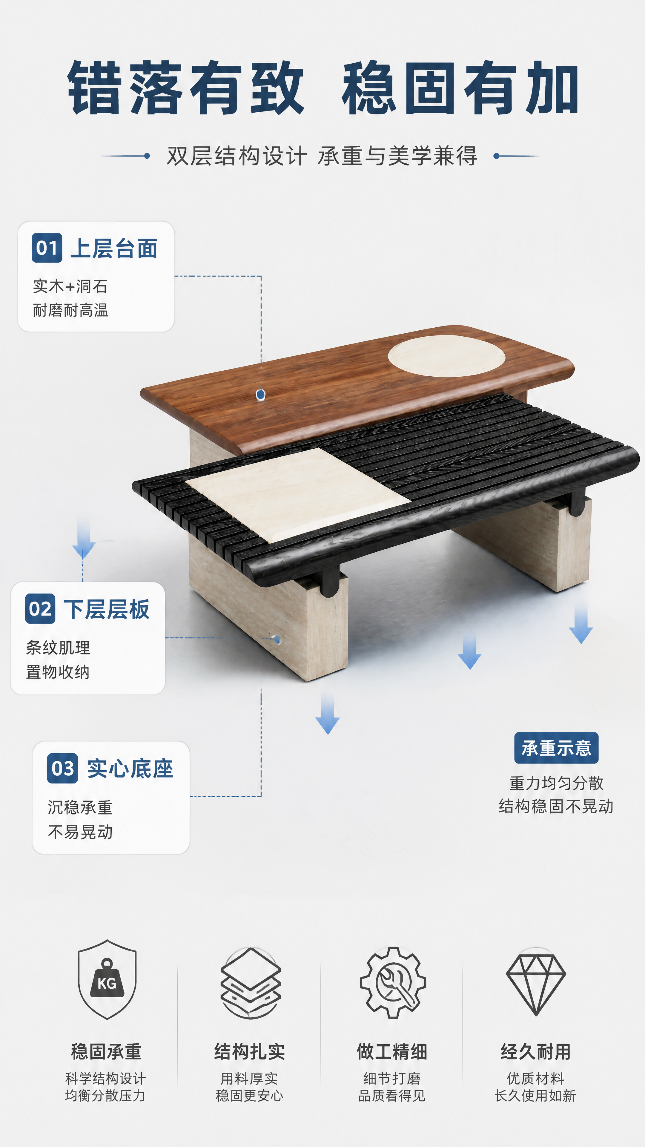 [第4张] 结构工艺页-双层错落结构与承重框架解析。本张使用【… - 图片创意预览