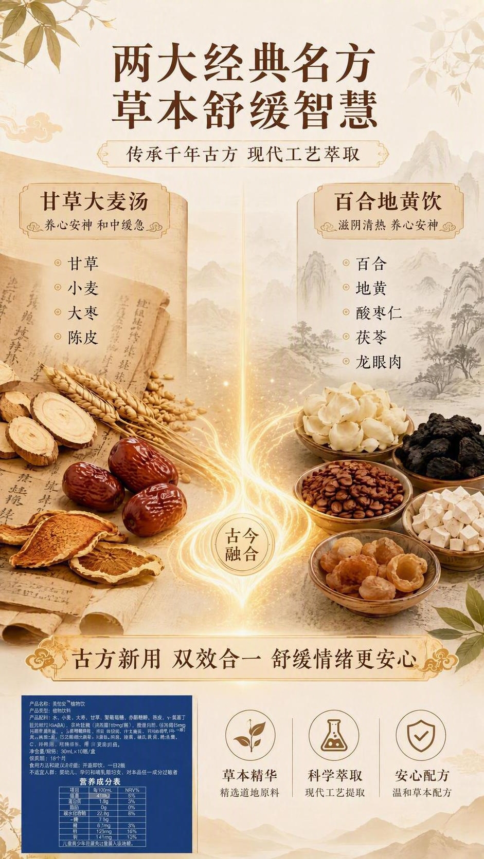 去掉画面正中间的蓝色产品包装盒，保留下方「古今融合」金色光效圆… - 图片创意预览