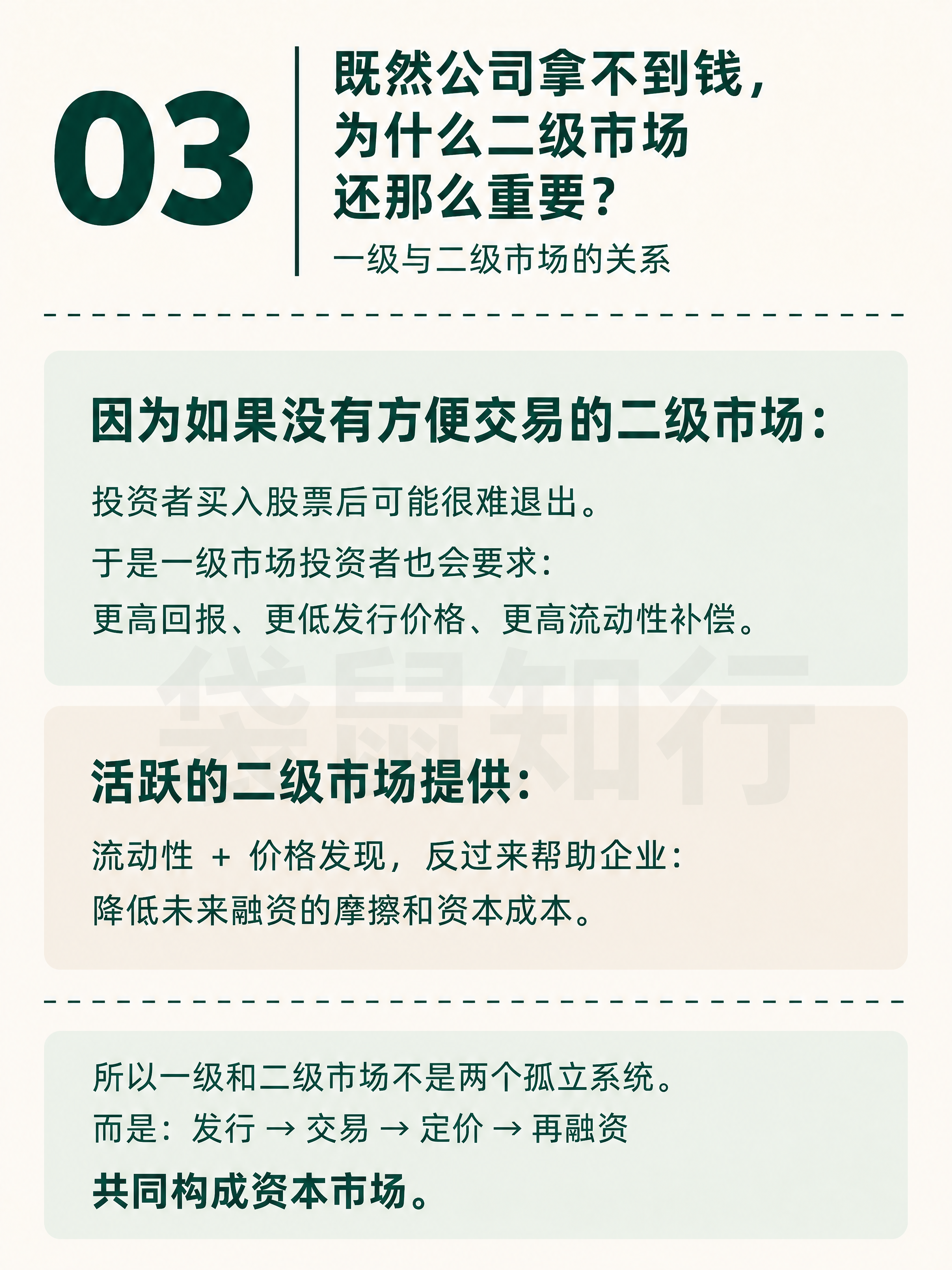 小红书知识卡片图文，Knowledge 03页。米白色背景，墨… - 图片创意预览