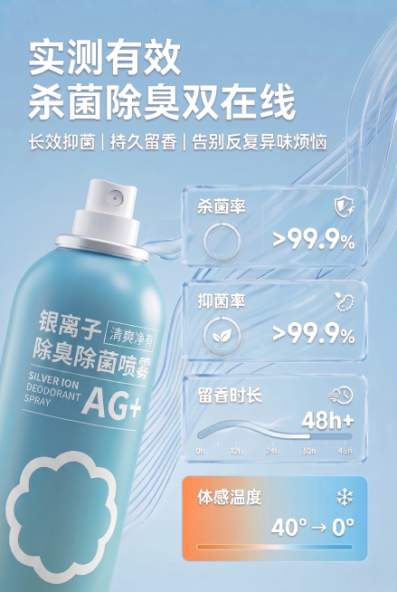 预览效果