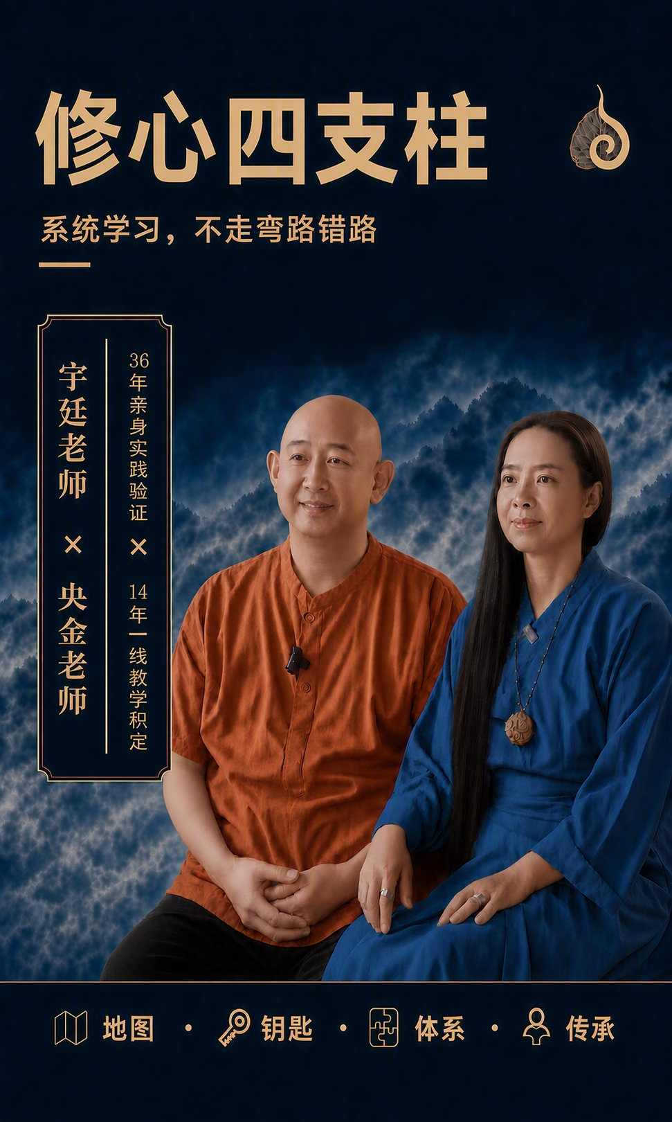 基于第二张海报图，将海报中两位人物的脸部和手部肤色部分替换为第… - 图片创意预览