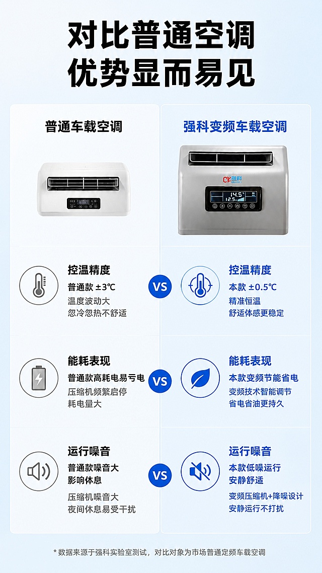 「图片1」参考「图片1」调整配色，文字内容版式不变