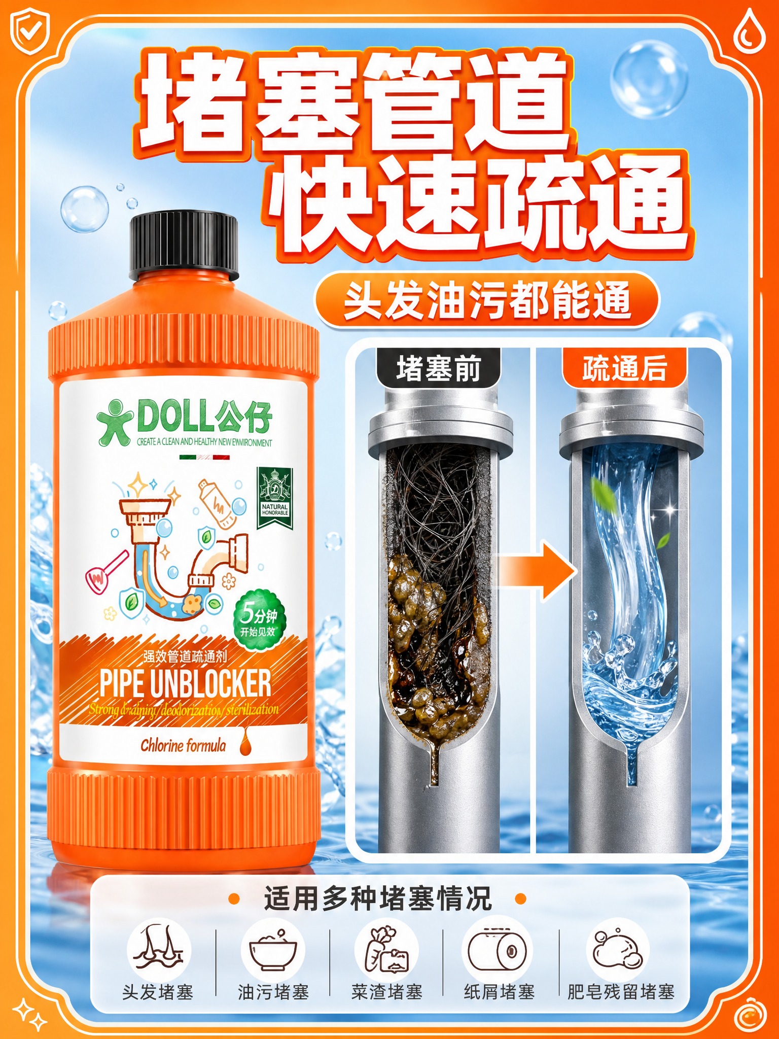 [主图-2] 核心效果展示，证明管道疏通剂的疏通效果，带边框设… - 图片创意预览