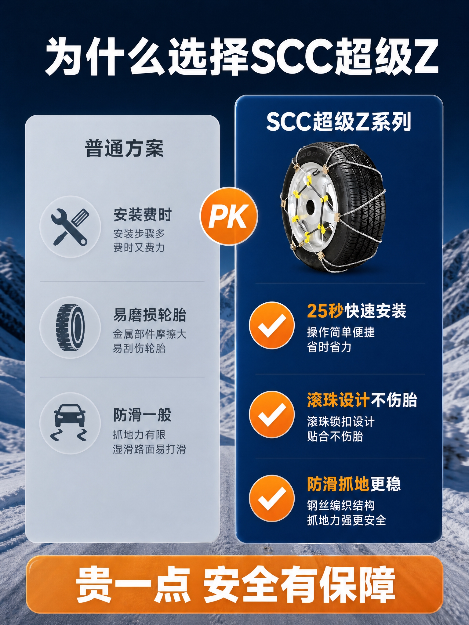 [商品] 使用【图4】银色铝合金轮毂家用轿车轮胎上安装钢丝网式… - 图片创意预览
