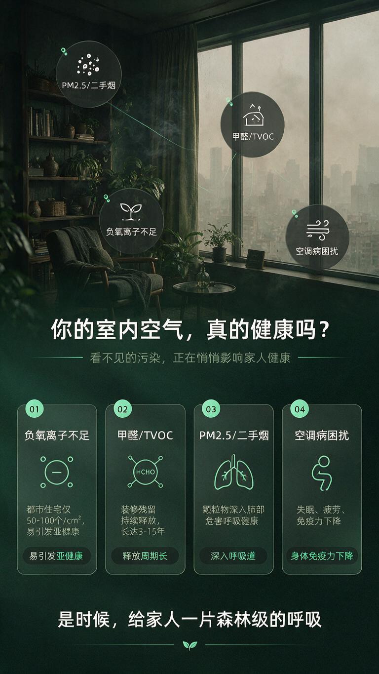 [商品] 本页为痛点直击页，不使用产品图。 [画面] 页面目标… - 图片创意预览