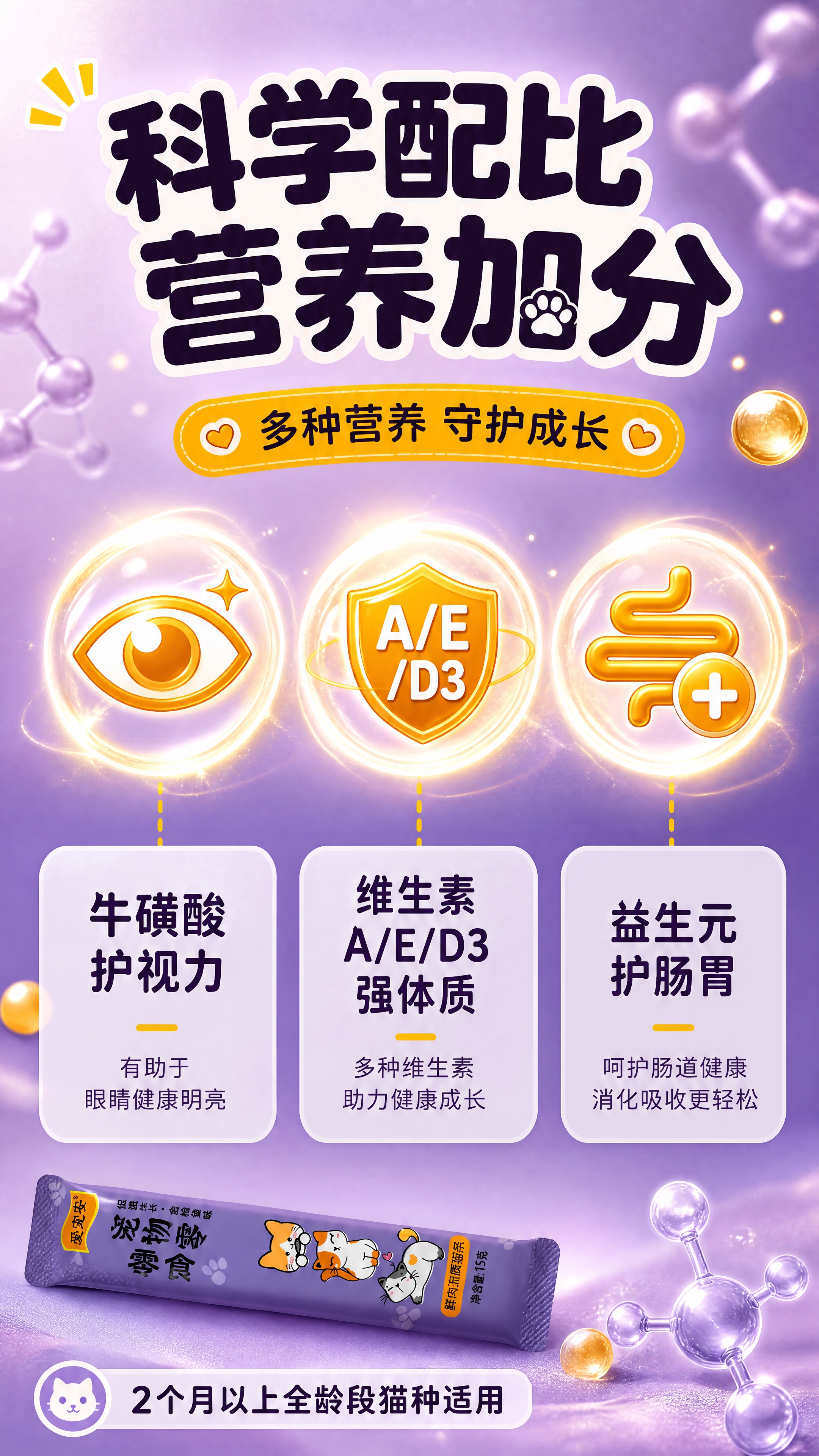 [商品] 营养添加专页，产品包装作辅助；左下角小图使用【图1】… - 图片创意预览