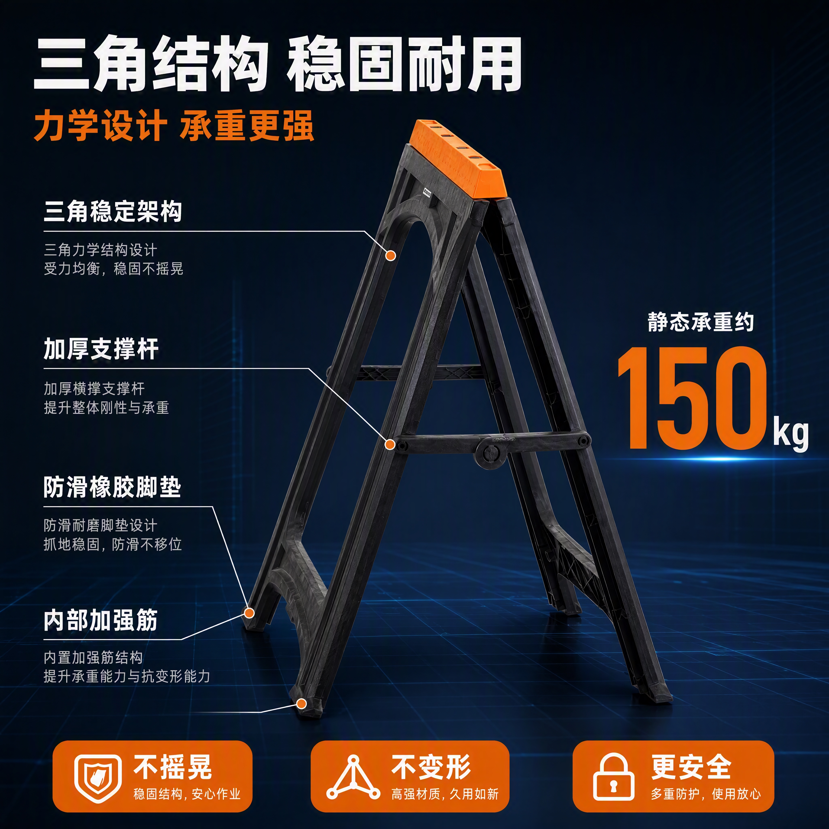[主图-2] 折叠木工马架核心亮点-三角稳定结构与承重性能。… - 图片创意预览