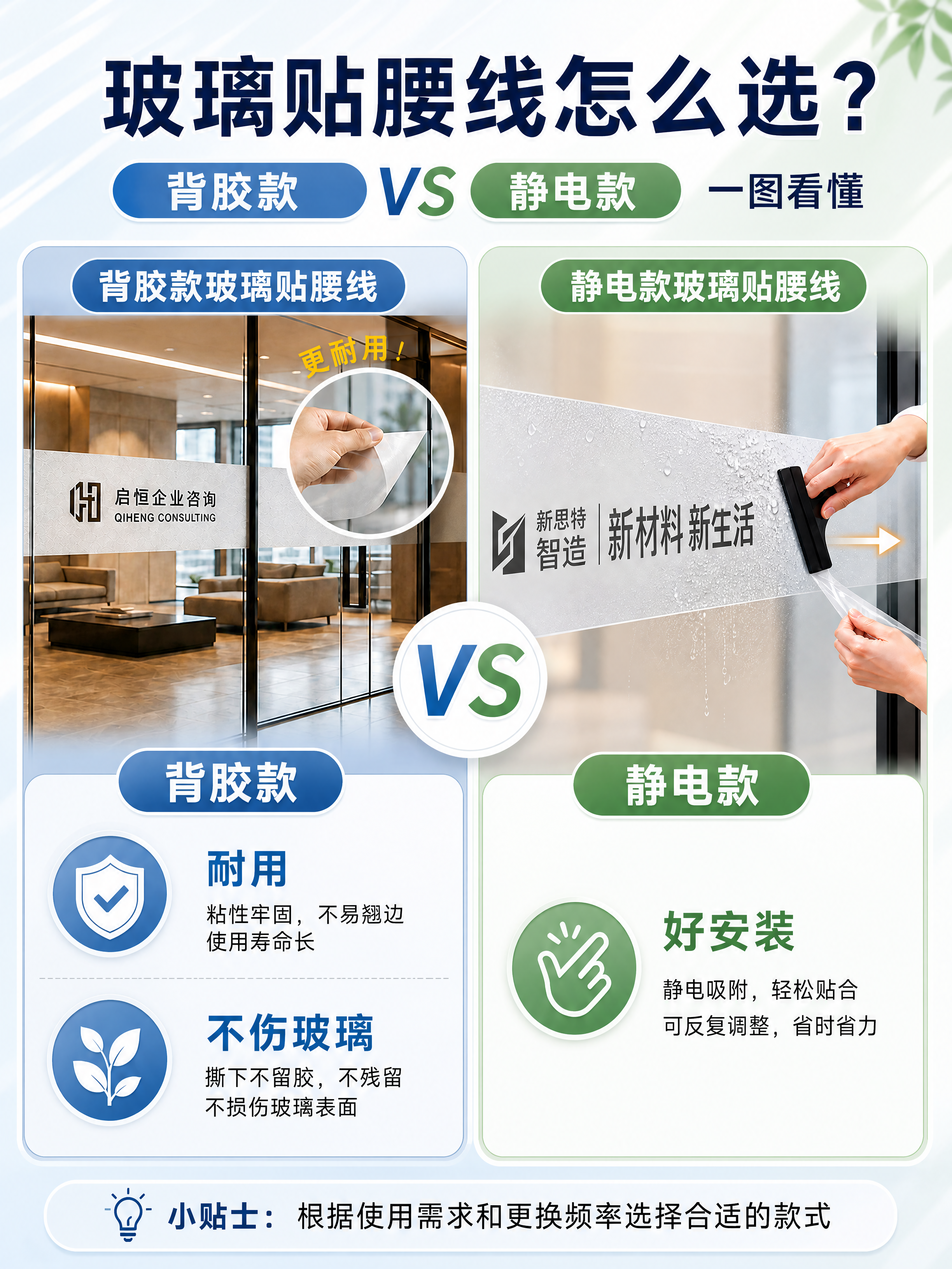 [商品] 使用【图2】背胶款玻璃磨砂腰线（启恒企业咨询logo… - 图片创意预览