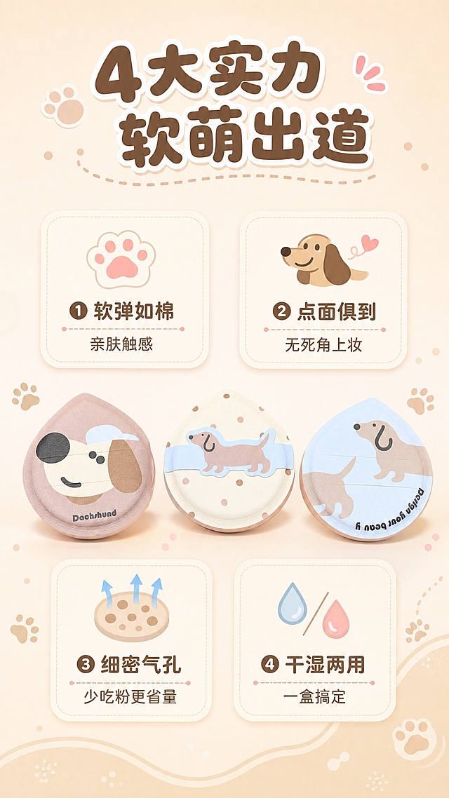[商品] 使用【图3】三款粉扑正面，保留水滴形状、三款花色图案（棕底大脸狗/米白底波点腊肠犬/浅蓝底侧身腊肠犬）、粉扑表面纹理和"Dachshund"文字，颜色和图案完全保真。
[画面] 目标：4大核心卖点总览页。三款粉扑横向排列于画面中部，产品占画面约40%；上下分布4个圆角信息卡，分别对应4个卖点，用可爱图标+短句呈现；背景为奶茶米色渐变，点缀小爪印、波点装饰；阅读动线从上到下。
[视觉] 套系策略：风格=奶甜治愈系少女风商业摄影；标题字=圆润可爱粗圆体；正文字=简洁无衬线体；主色=奶油浅蓝+奶茶棕；背景延展=基于奶茶米色做深浅渐变、波点纹理、同色系装饰元素；强调色=奶杏粉，仅用于小面积图标、引线、标签装饰；标题色=深奶茶棕；正文色=暖灰棕；组件=圆角浅底信息卡、虚线引线、爪印/骨头小图标；光影=顶部柔光+侧前方补光，通透柔和。
[文字] 顶部主标题"4大实力 软萌出道"；4个卖点卡：①"软弹如棉 亲肤触感"②"点面俱到 无死角上妆"③"细密气孔 少吃粉更省量"④"干湿两用 一盒搞定"；文字横向排版，字号保证手机端清晰可读。
[规格] 图片比例9:16竖版，4K，避免变形、错字、文字过小、冷灰背景、产品颜色改变。