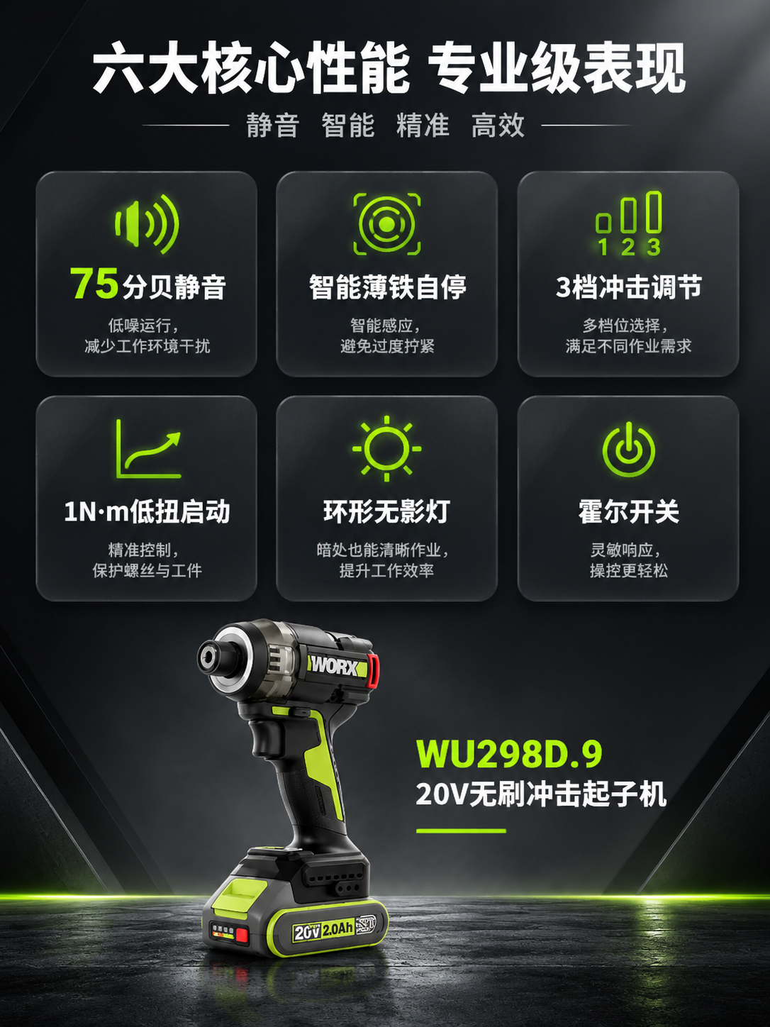 [商品] 使用【图1】威克士WU298D.9 20V无刷冲击起… - 图片创意预览