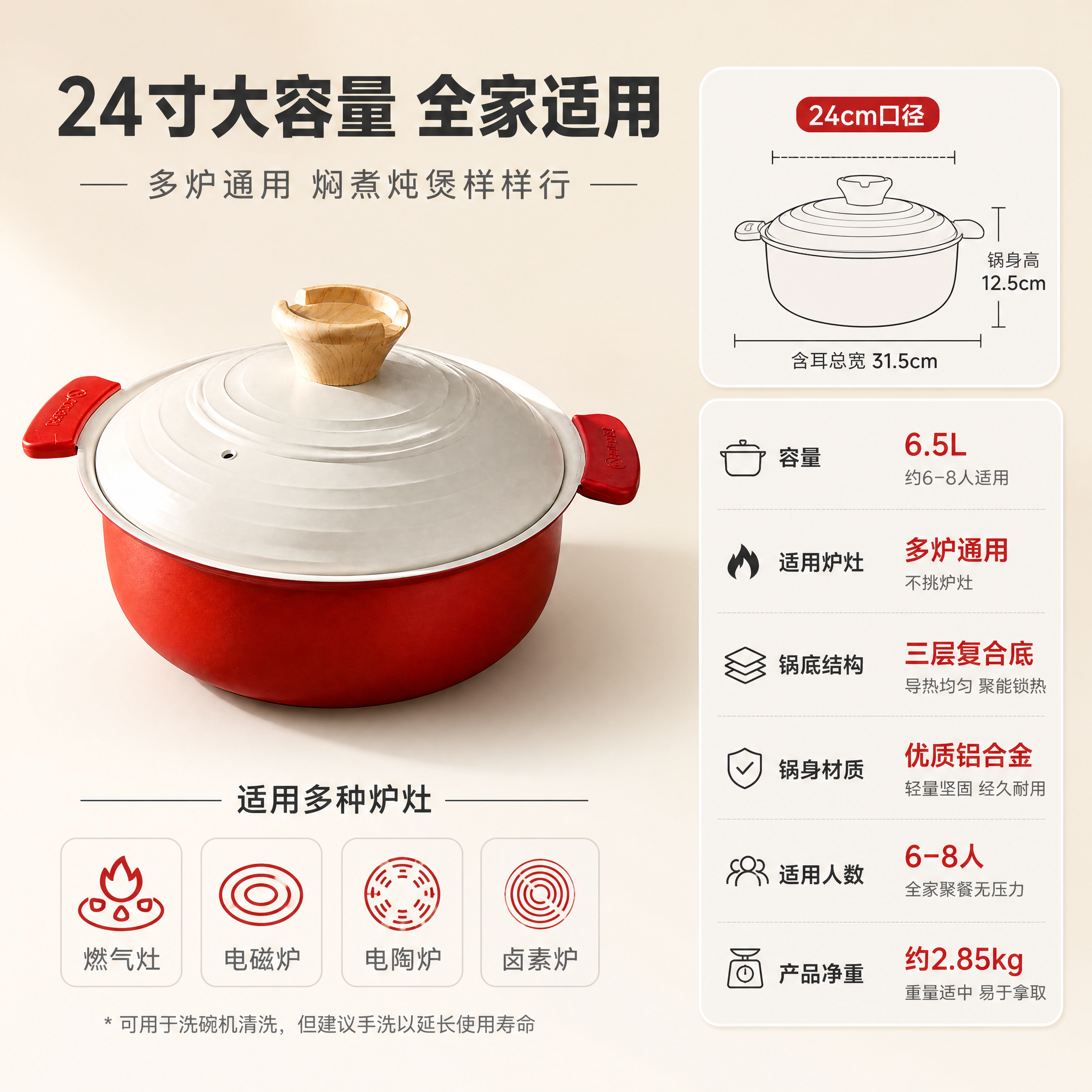 [主图-5] 24寸三层复合底不粘汤锅（珐琅红）规格参数与适用… - 图片创意预览