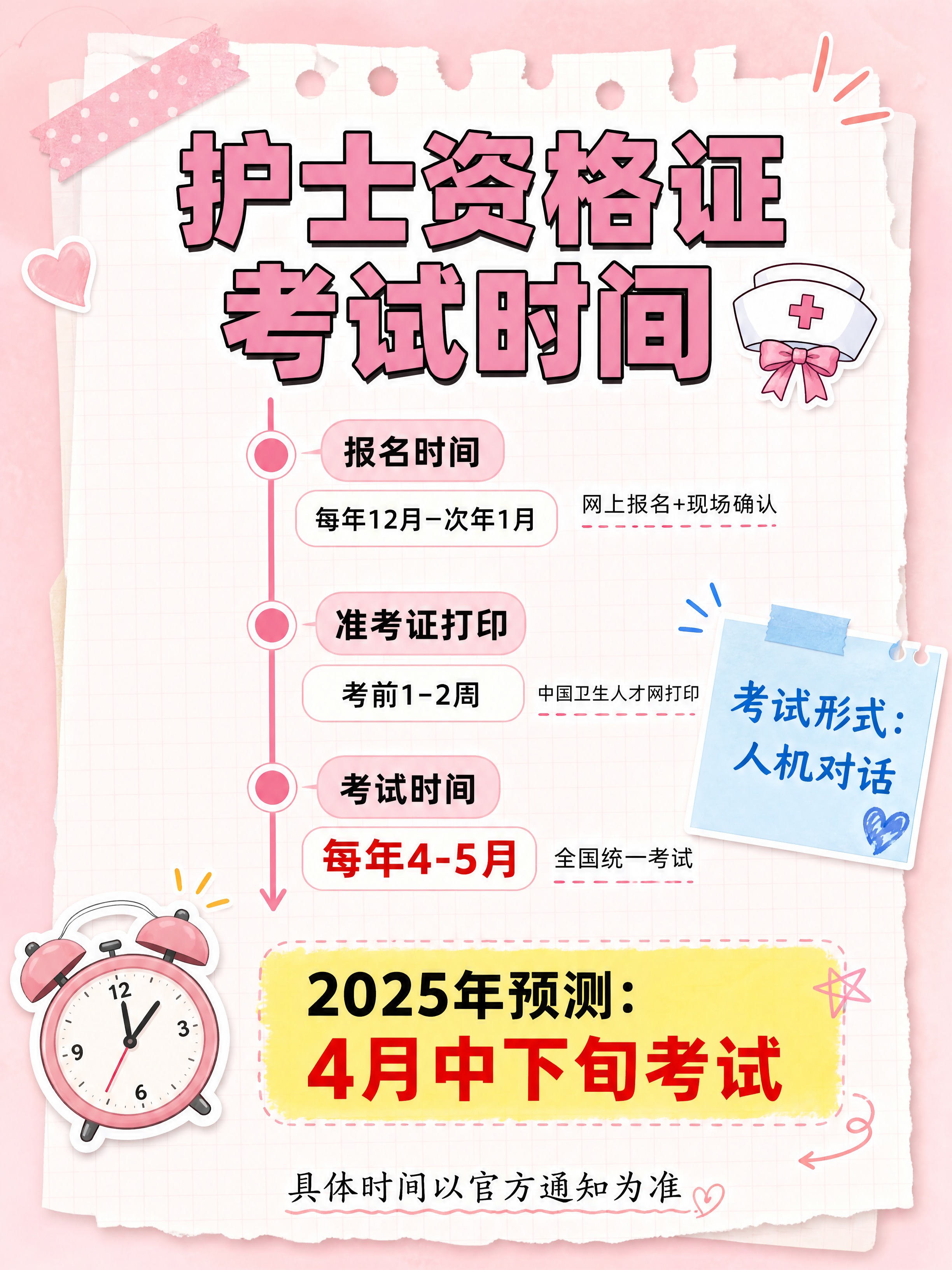小红书干货信息图，手账拼贴风格，版式精美，小红书笔记质感，浅粉… - 图片创意预览