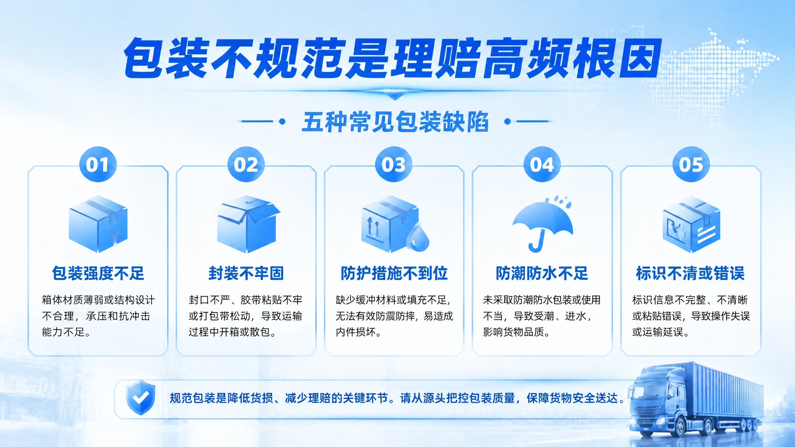 将这张PPT页面整体色调改为明亮的蓝色调，背景改为明亮的天蓝色… - 图片创意预览