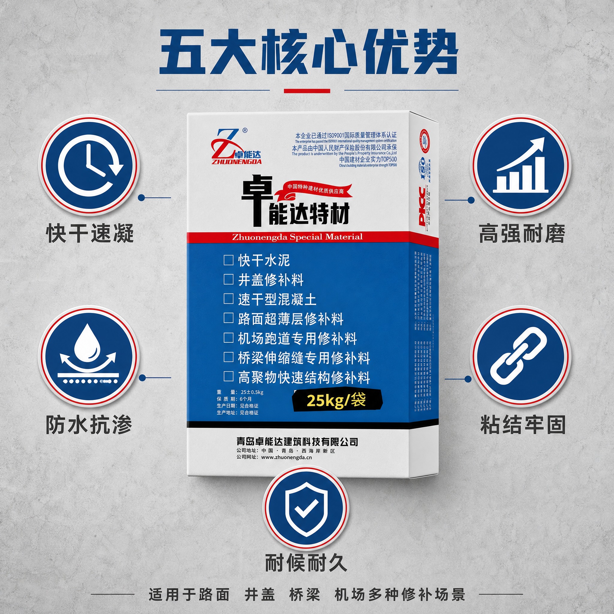 [主图-2] 卓能达特材 快干水泥路面修补料 核心功能环绕图，… - 图片创意预览