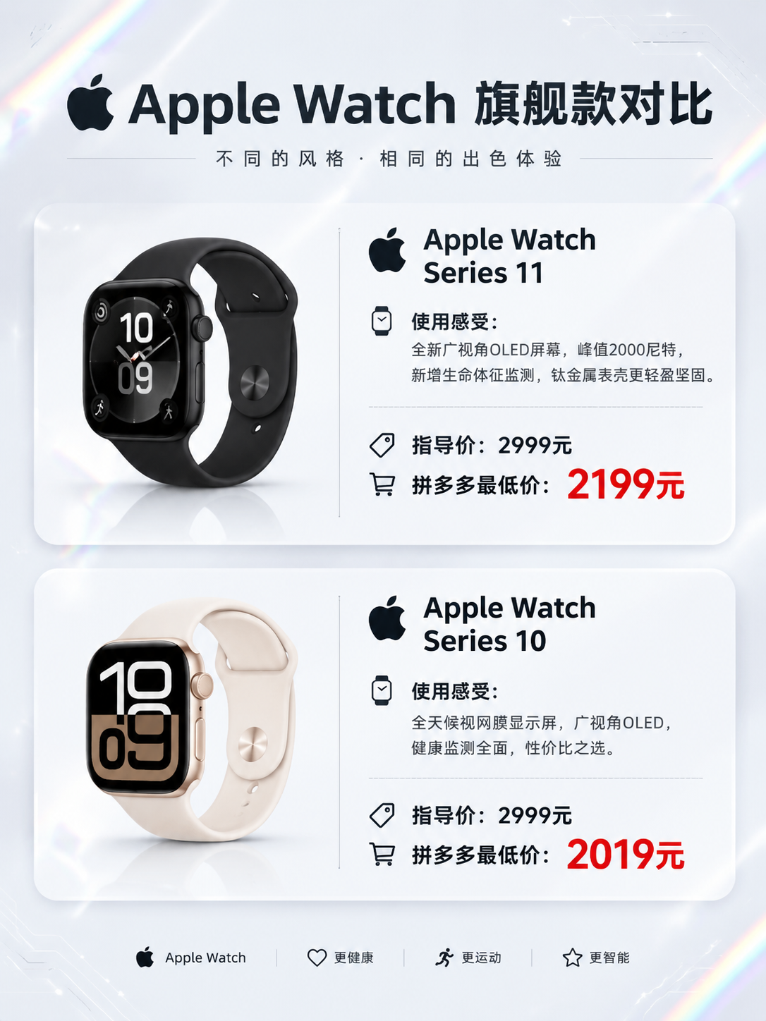 一张竖版3:4比例的Apple Watch旗舰款对比海报，高级… - 图片创意预览