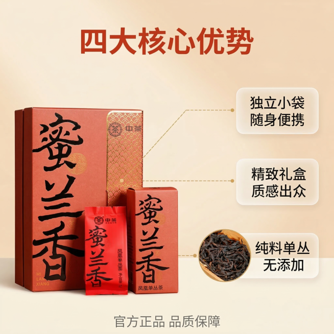 中茶蜜兰香凤凰单丛茶核心卖点主图，风格与主图1统一，暖调光影。茶礼盒居画面左侧，占比40%，外观与原图一致；右侧引出3条纤细金色虚线引线，分别指向三个卖点说明：1. 指向小茶包“独立小袋 随身便携”，预览效果