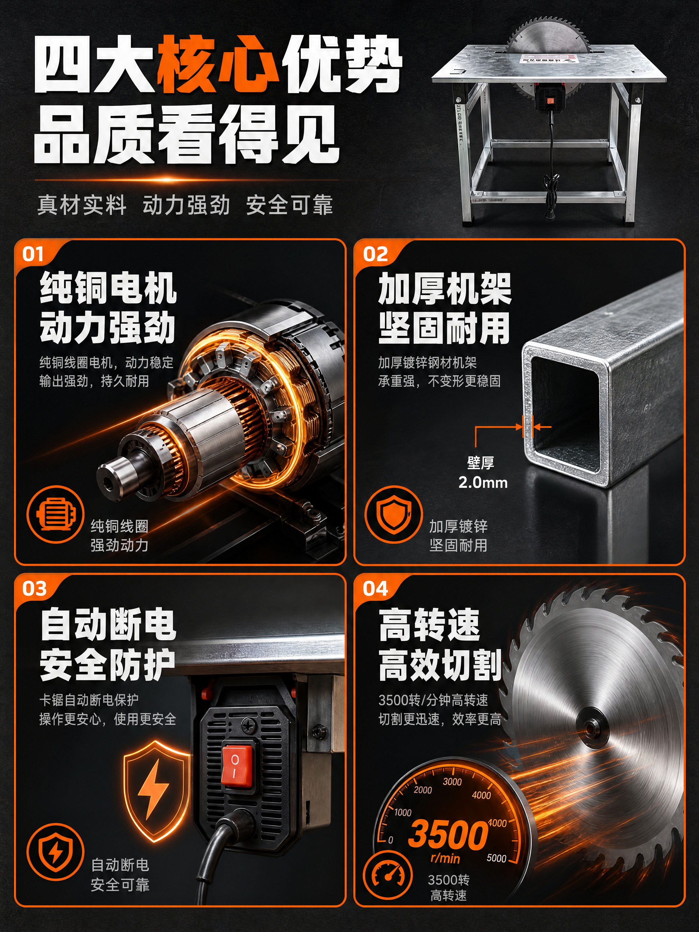 [商品] 使用【图1】便携式一体锯柴火锯；保留整体结构、颜色、… - 图片创意预览