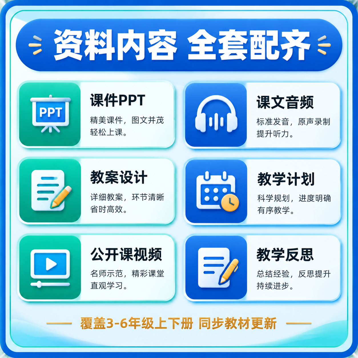[主图-2] 资料内容亮点与结构展示，人教版PEP小学英语电子… - 图片创意预览