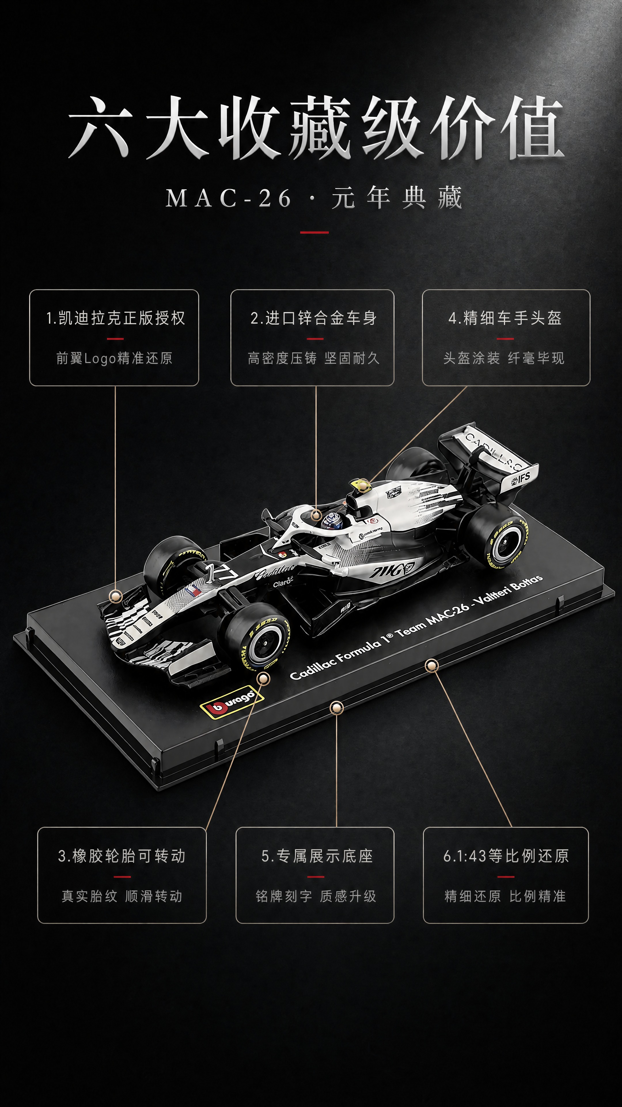 [商品] 使用【图3】凯迪拉克2026 F1 MAC-26 1… - 图片创意预览