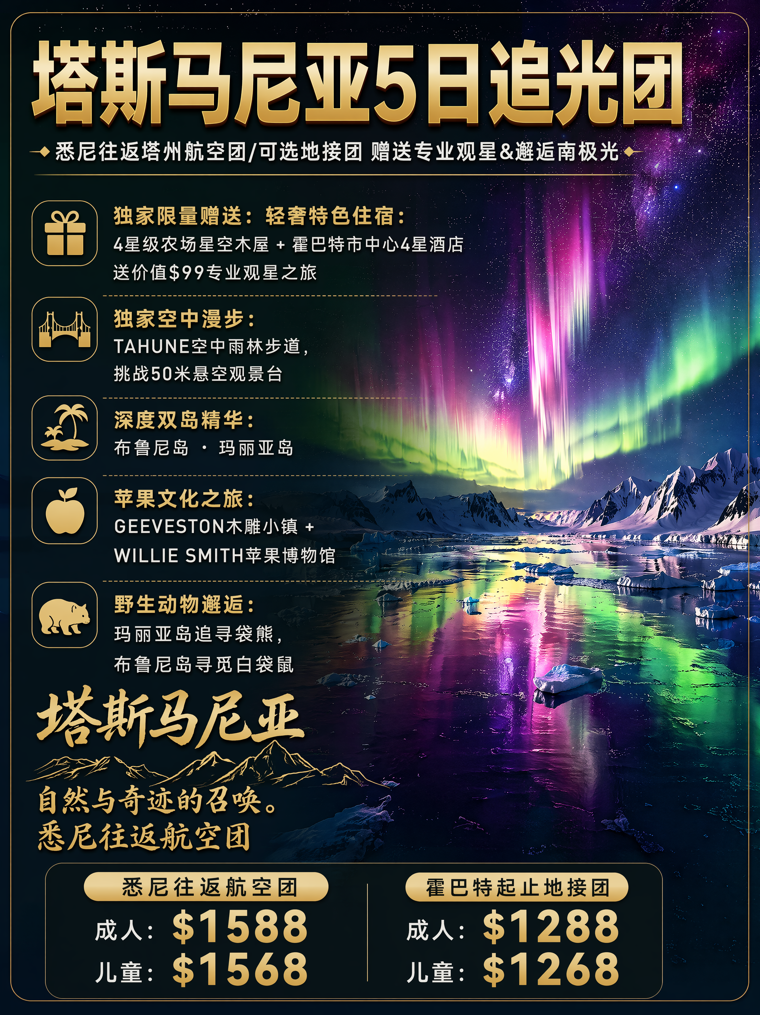 「图片1」我需要3:4竖版，1242*1660像素的图片，发小… - 图片创意预览