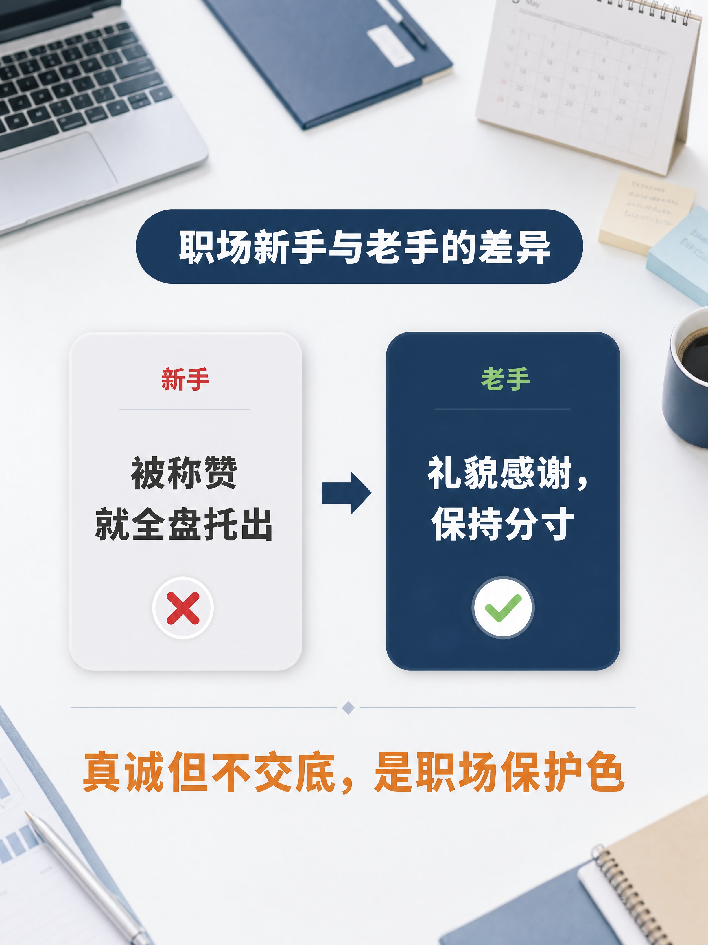 小红书职场信息图，3:4竖版，1080x1440，商务极简风格… - 图片创意预览