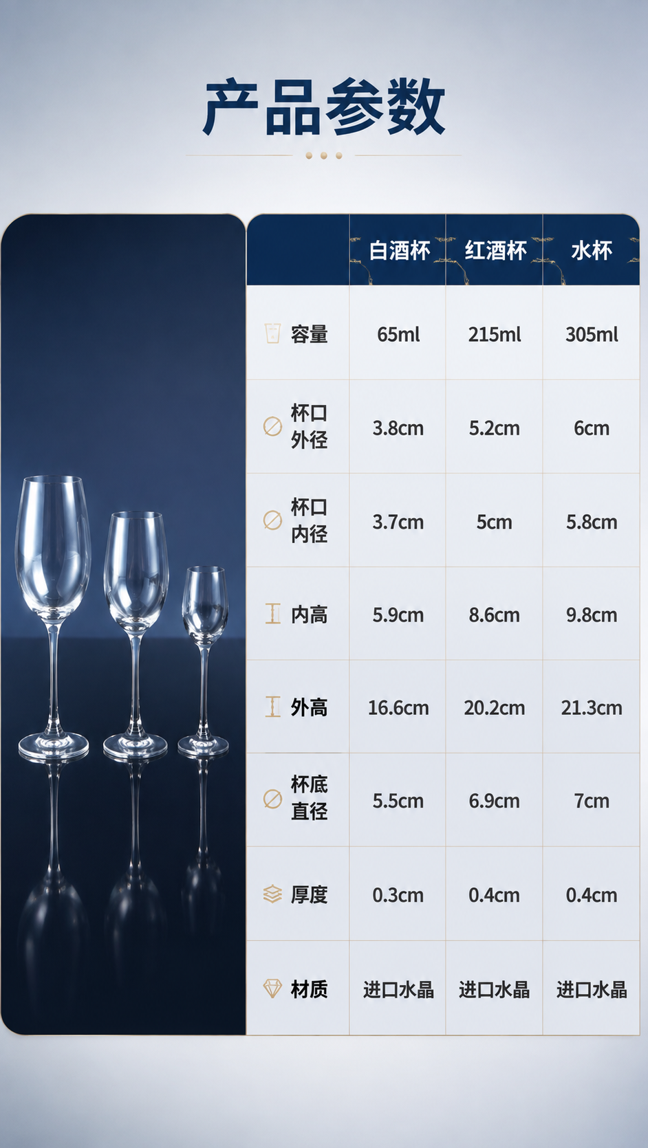 [商品] 使用【图1】玻璃杯三件套；三款杯横向排列在参数表左侧… - 图片创意预览