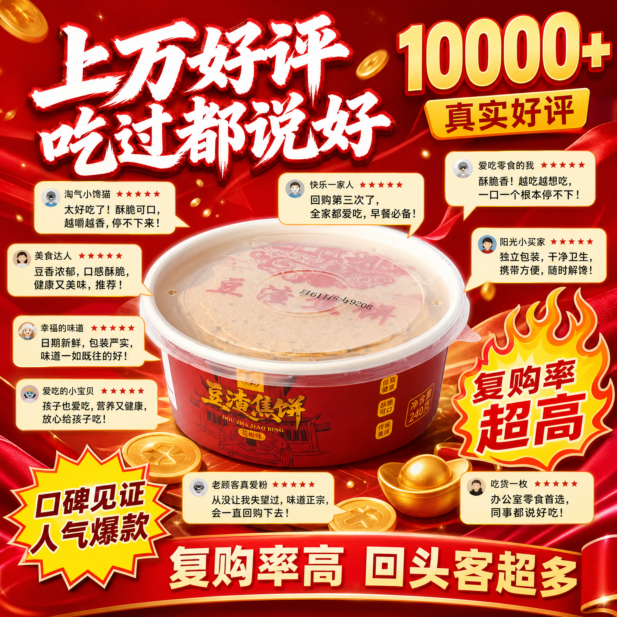 [主图-4] 口碑见证 上万好评 复购率高 社交证明主题。拼多… - 图片创意预览