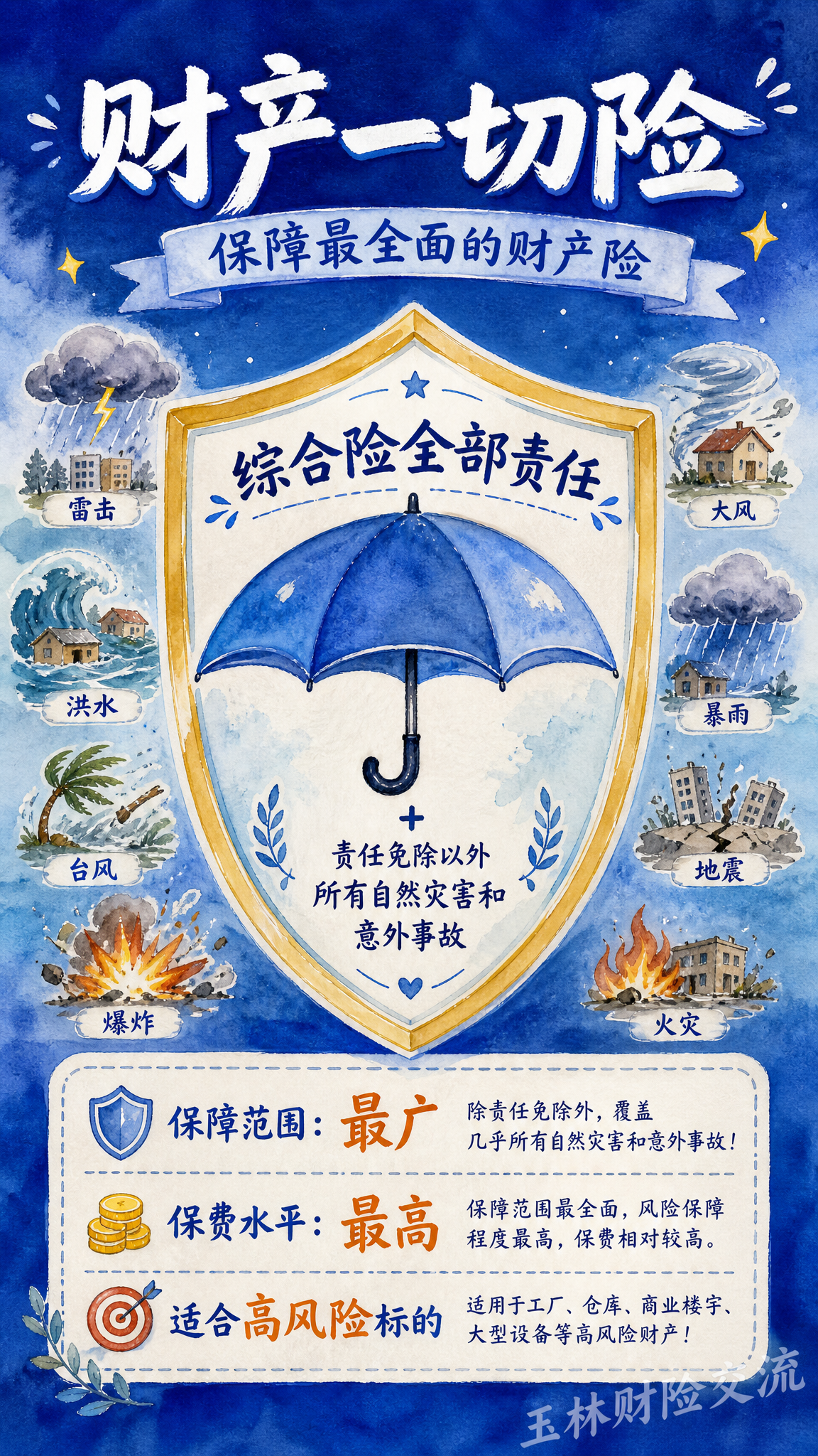 手绘水彩风格知识科普海报，竖版9:16，深邃宝蓝色渐变背景，顶… - 图片创意预览