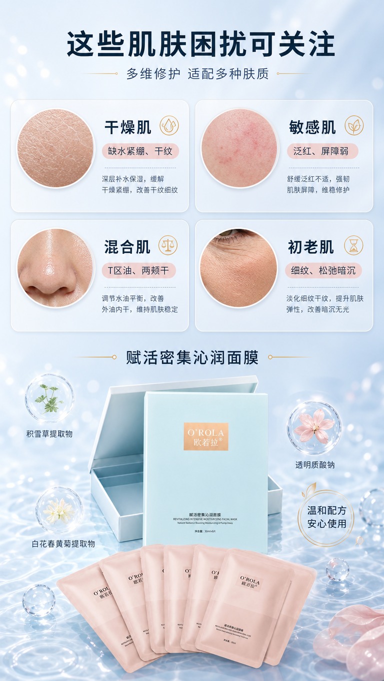 [商品] 使用【图1】欧若拉赋活密集沁润面膜，浅蓝色外盒+面膜… - 图片创意预览