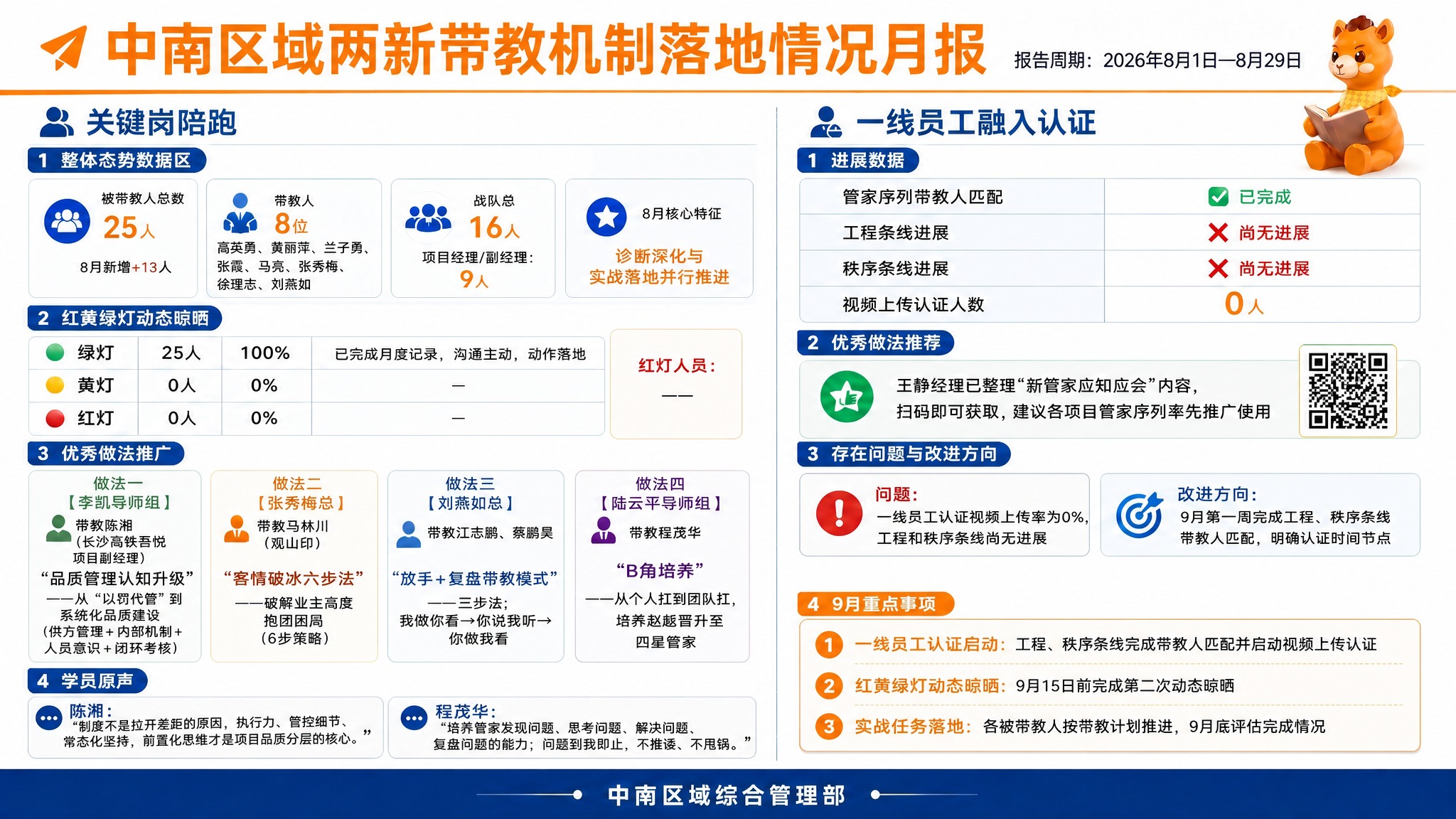 基于这张横版企业月报海报进行修改，保持整体版式、配色、布局、驼… - 图片创意预览