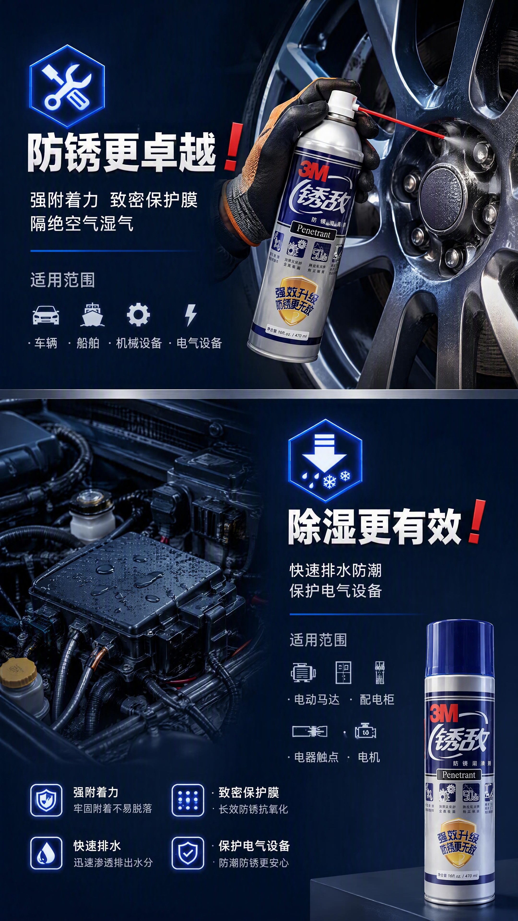 [第4张] 防锈+除湿功能详解页。本张使用【图4】作为功能内容… - 图片创意预览