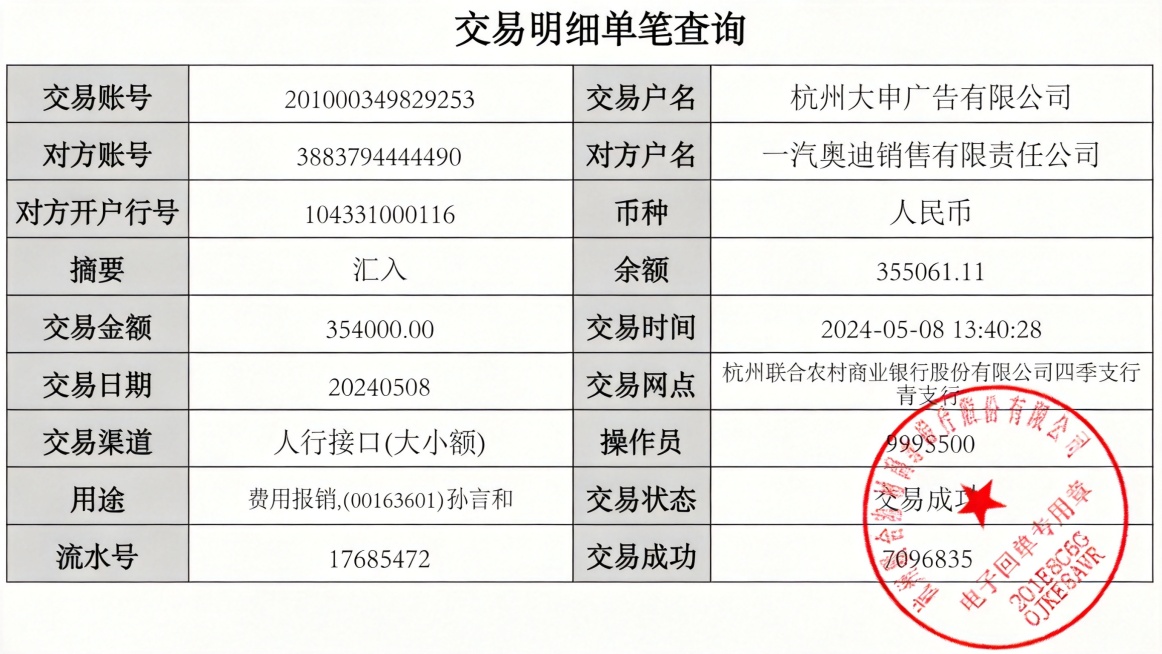 修改交易明细单图片，将对方户名修改为一汽奥迪销售有限责任公司，对方开户行修改为中国银行股份有限公司杭州钱江新城支行，对方账号修改为388379444490，对方开户行号修改为104331000116，预览效果