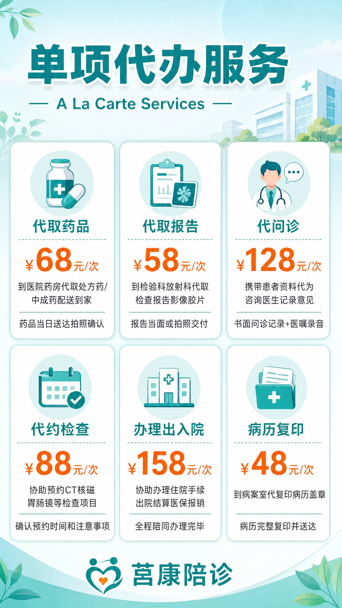 莒康陪诊单项代办服务价目表海报，竖版9:16。简洁清新风格，浅… - 图片创意预览