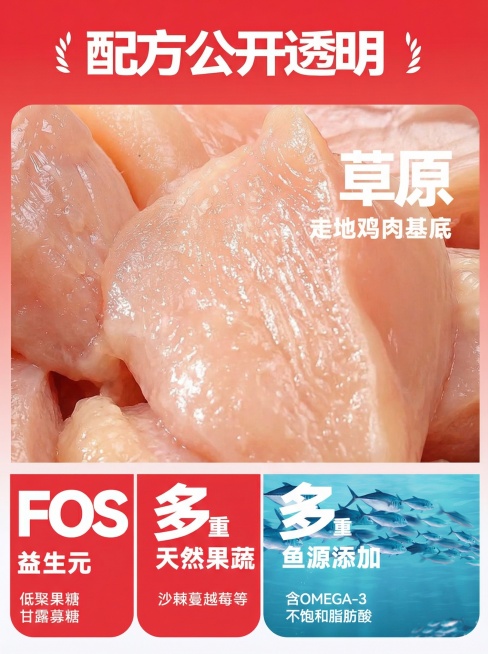 不要改其他的改比例就行预览效果