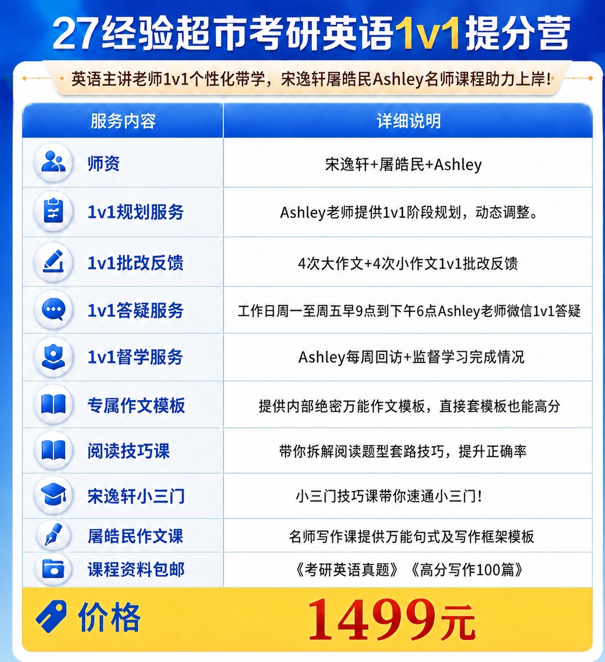 基于上传图片进行修改：在"宋逸轩小三门"这一行的上方，新增一行… - 图片创意预览