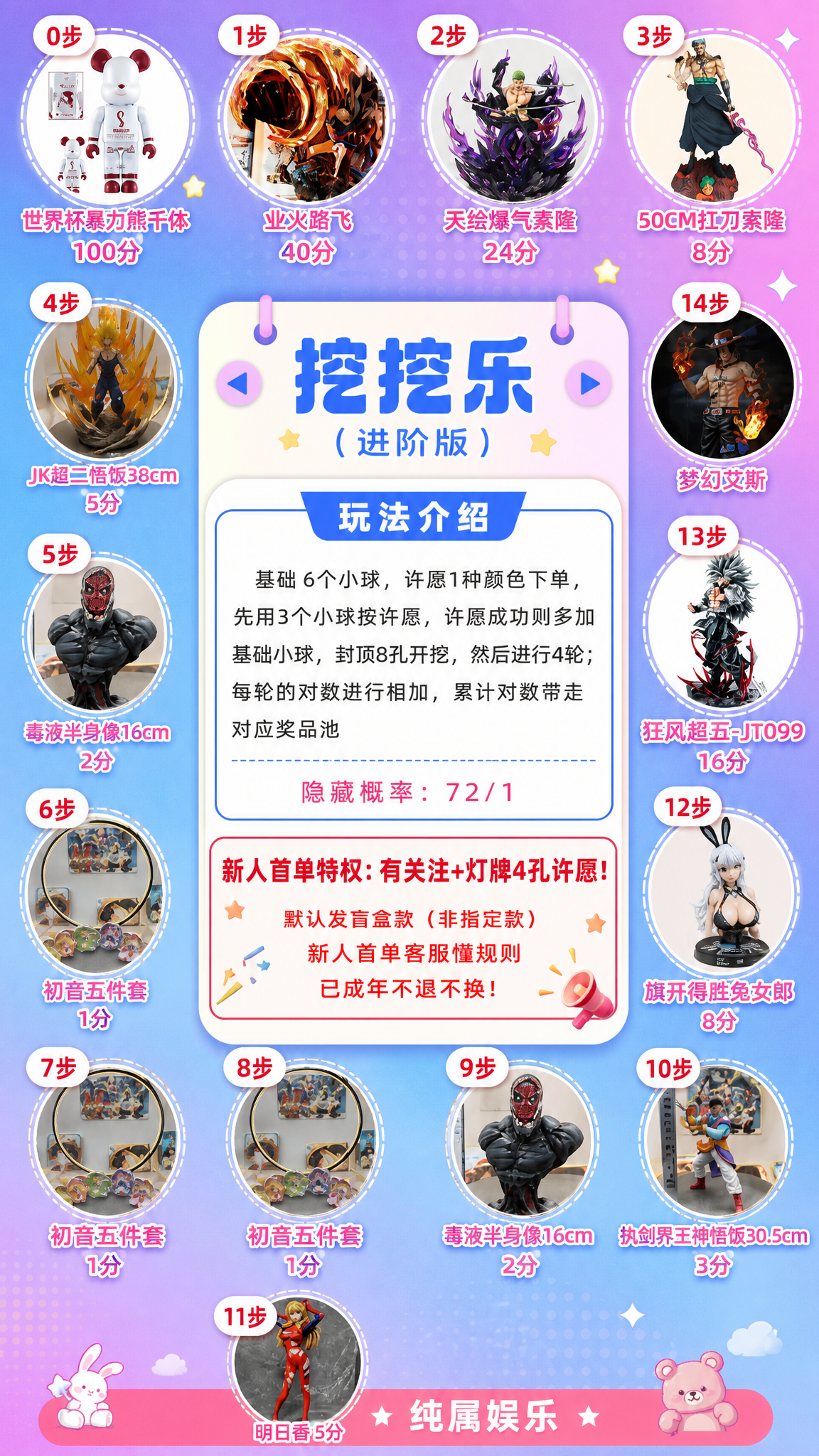 参考图1的版式骨架和整体风格，制作一张竖版9:16的挖挖乐（进… - 图片创意预览