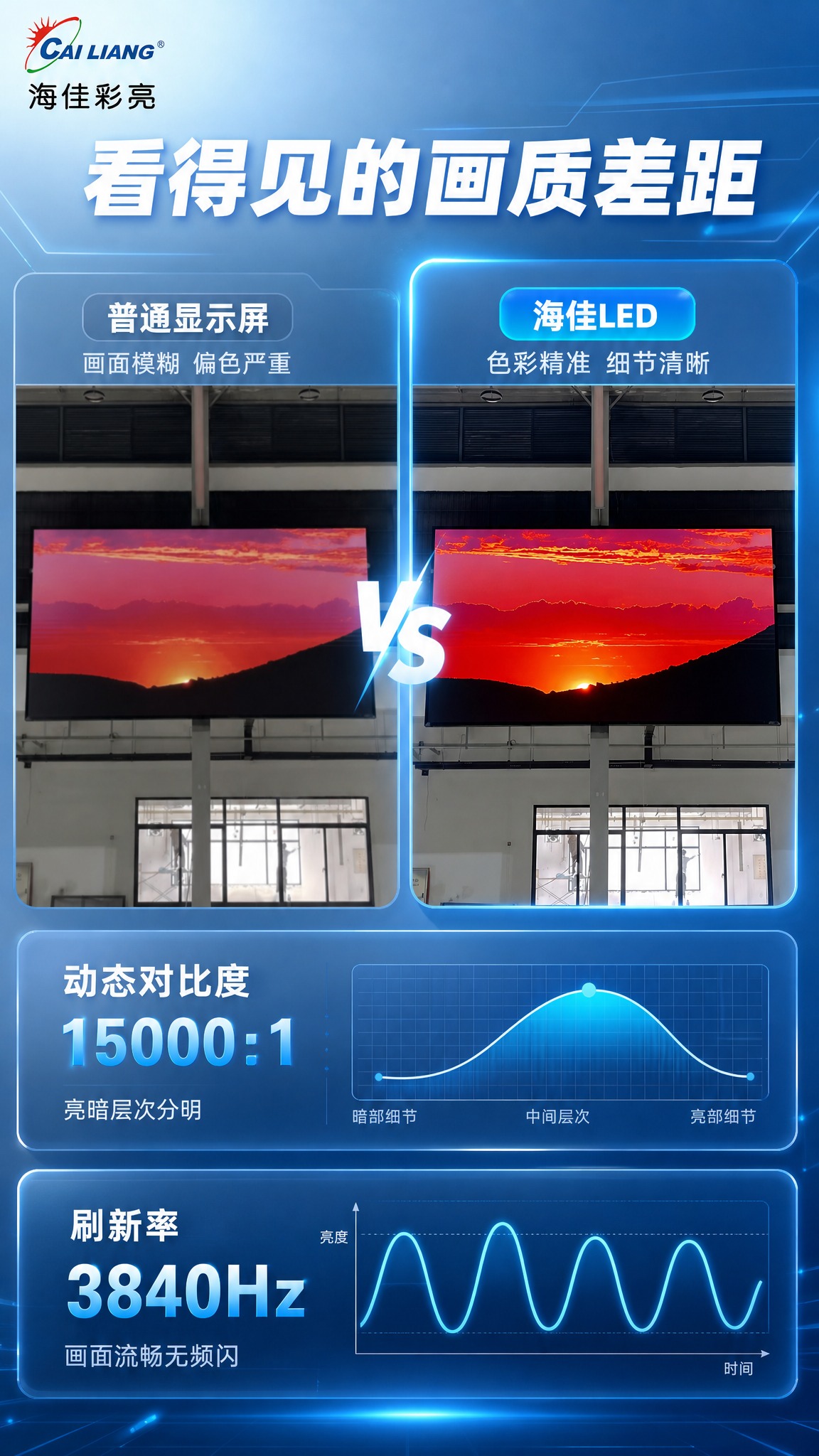 [详情页-3] 核心技术实测：画质与性能深度解析。 [商品]… - 图片创意预览