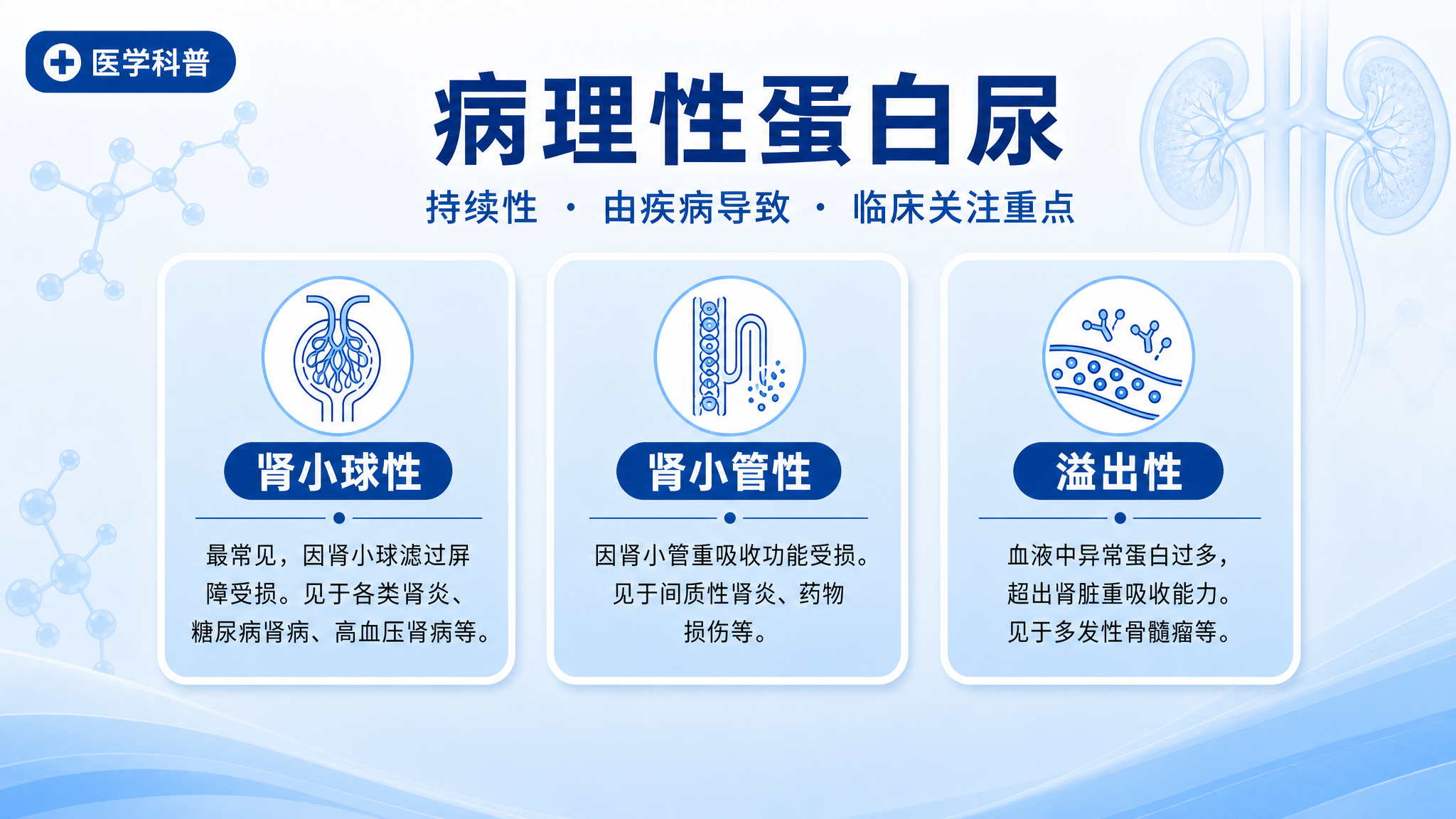基于参考图重新生成，删除底部的温馨提示栏和右下角的二维码占位方… - 图片创意预览