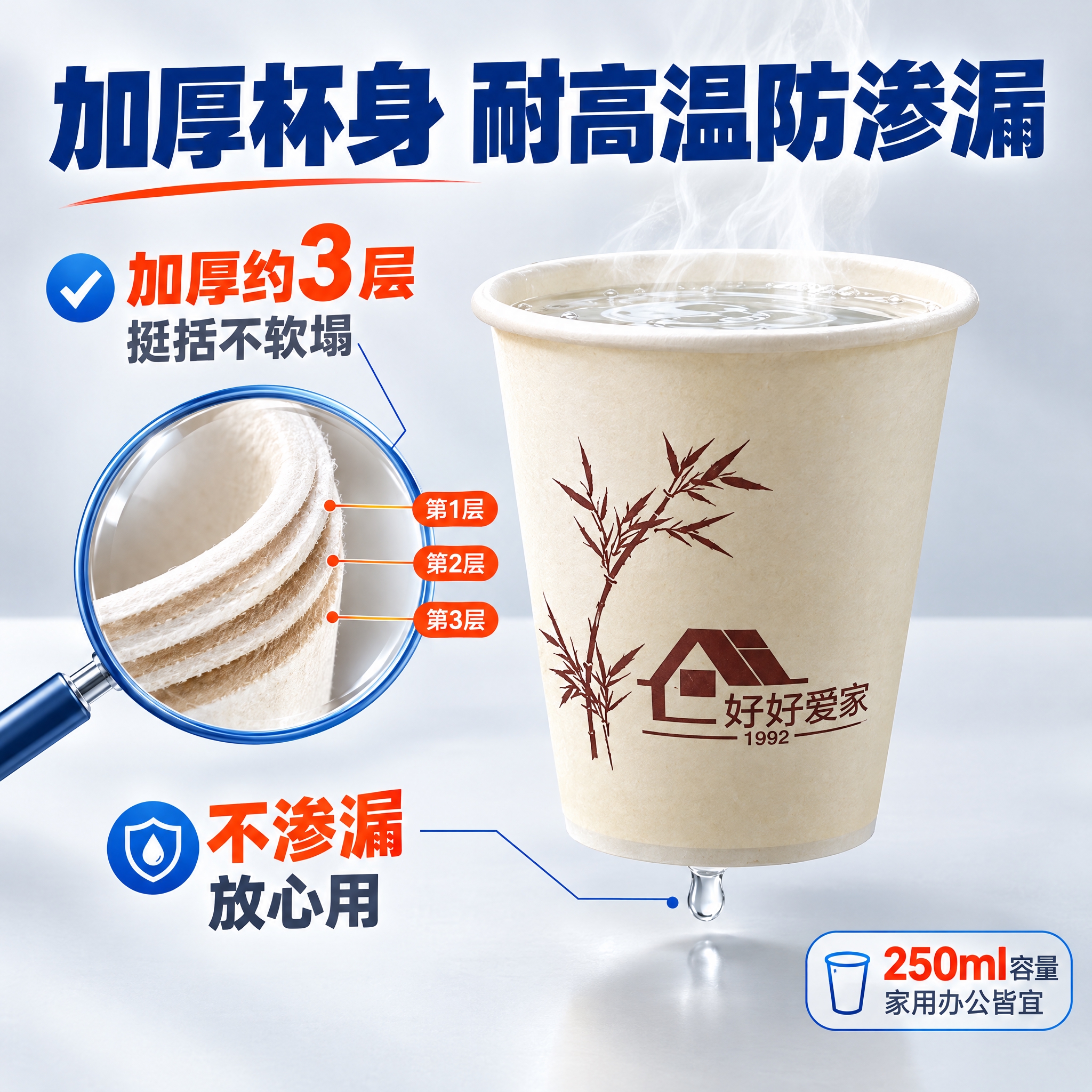 [主图-2] 主题：加厚耐高温核心卖点证明，突出纸杯品质过硬。… - 图片创意预览