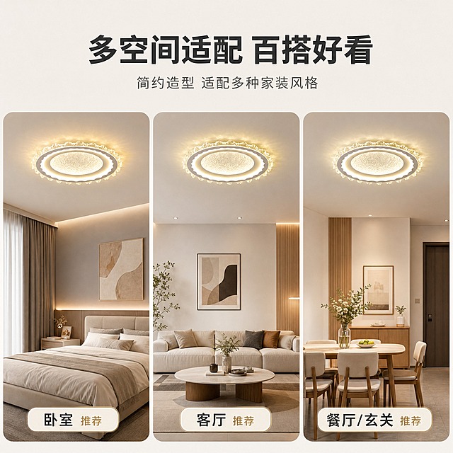 [主图-4] 多场景适配展示，让用户看到这款灯在不同空间的安装效果，帮助判断是否适合自己家。
[统一基调] 现代轻奢风格，温馨暖调居家氛围，主色米白+浅灰+暖金色点缀，标题字色深灰近黑，辅助字色中灰，强调色暖金，字体为简洁无衬线粗体，字号层级分明，整体干净高级有品质感。
[画面] 采用三格横向拼图版式，三个等大圆角矩形画面横向排列，每个展示一个不同空间的安装效果，灯体造型一致但空间不同。左图：卧室场景，浅灰色墙面+米白床品+木质床头柜，灯安装在天花板中央，暖光氛围，下方标注"卧室 推荐"。中图：客厅一角场景，浅色沙发+简约茶几+装饰画，灯安装在客厅天花板，中性光，下方标注"客厅 推荐"。右图：餐厅或玄关场景，简约餐桌或玄关柜，灯安装在上方，白光偏暖，下方标注"餐厅/玄关 推荐"。三个场景都保持现代简约轻奢风格统一，灯的外观完全一致。画面顶部有通栏标题区域。
[光影质感] 真实家居空间摄影质感，每个场景光线自然，灯体发光柔和，与空间融合自然，无悬浮感，整体色调温暖统一。
[配色] 三个场景均以浅灰、米白、木色为主，灯光暖调，文字深灰+暖金。
[文字版式] 顶部居中主标题粗体深灰："多空间适配 百搭好看"，副标题小号中灰："简约造型 适配多种家装风格"。每个场景图下方配圆角小标签，深字浅底，标注空间名称和推荐字样。文字全部横排，清晰可读。
[输出要求] 1:1正方形比例，2K高清，产品外观在各场景中保持一致，场景真实自然。负向：变形、错字、模糊、杂乱、水印、平台Logo、风格不统一、灯体造型不一致。