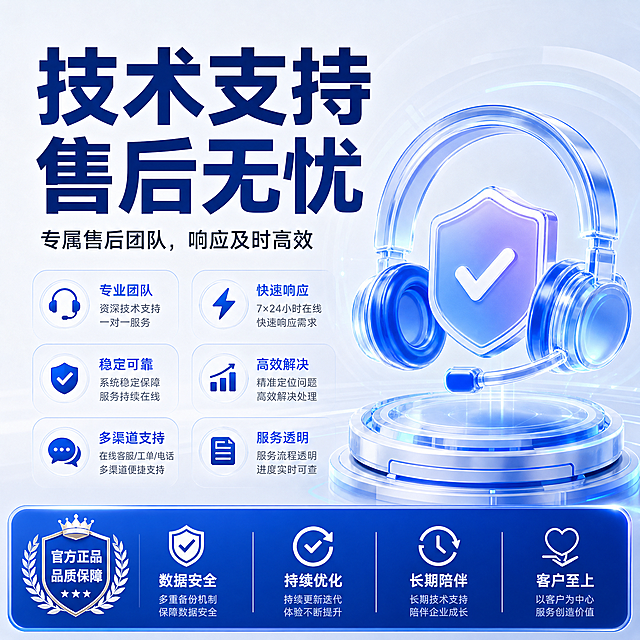 「图片1」根据这张图，制作副主图，风格一致的一套电商主图，主图2：宣传有技术支持，售后无忧 主图3：宣传真实模型，真实消耗 主图4：宣传长期稳定，商用无忧 主图5：宣传多模型支持，官方中转