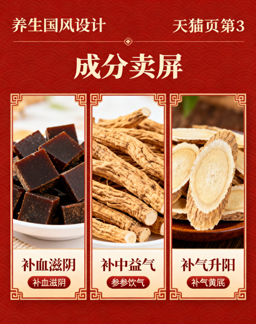 天猫分屏详情页第3屏成分卖点屏，分别介绍阿胶丁、党参、黄芪三种核心成分的功效，阿胶丁补血滋阴，党参补中益气，黄芪补气升阳，搭配图文说明，清晰展示每个成分的作用，整体养生国风暖红色调。预览效果
