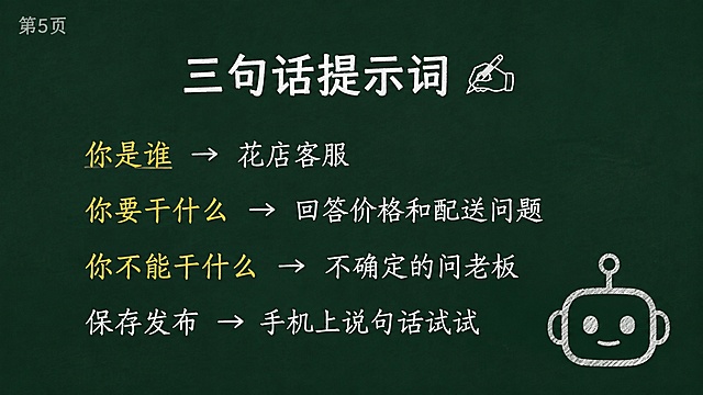 黑板报风格PPT页面，深绿色纯色黑板背景，白色粉笔字效果。左上角有白色半透明小字"第5页"。页面中央上方是居中的白色加粗标题"三句话提示词 ✍️"。标题下方空一行，左对齐的白色正文内容共4行："你是谁 → 花店客服"、"你要干什么 → 回答价格和配送问题"、"你不能干什么 → 不确定的问老板"、"保存发布 → 手机上说句话试试"。其中"你是谁""你要干什么""你不能干什么"用黄色粉笔字高亮。页面右下方有一个简笔画风格的小插图：一个简单的机器人头部图标。整体风格简洁，像老师在黑板上板书，16:9横屏比例。