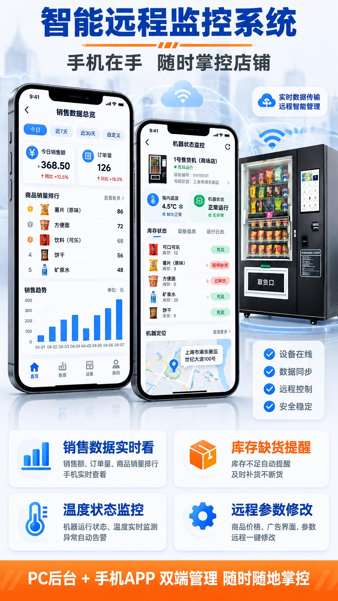 [详情页-8 智能远程监控系统一] 升降款制冷售货机智能远程监… - 图片创意预览
