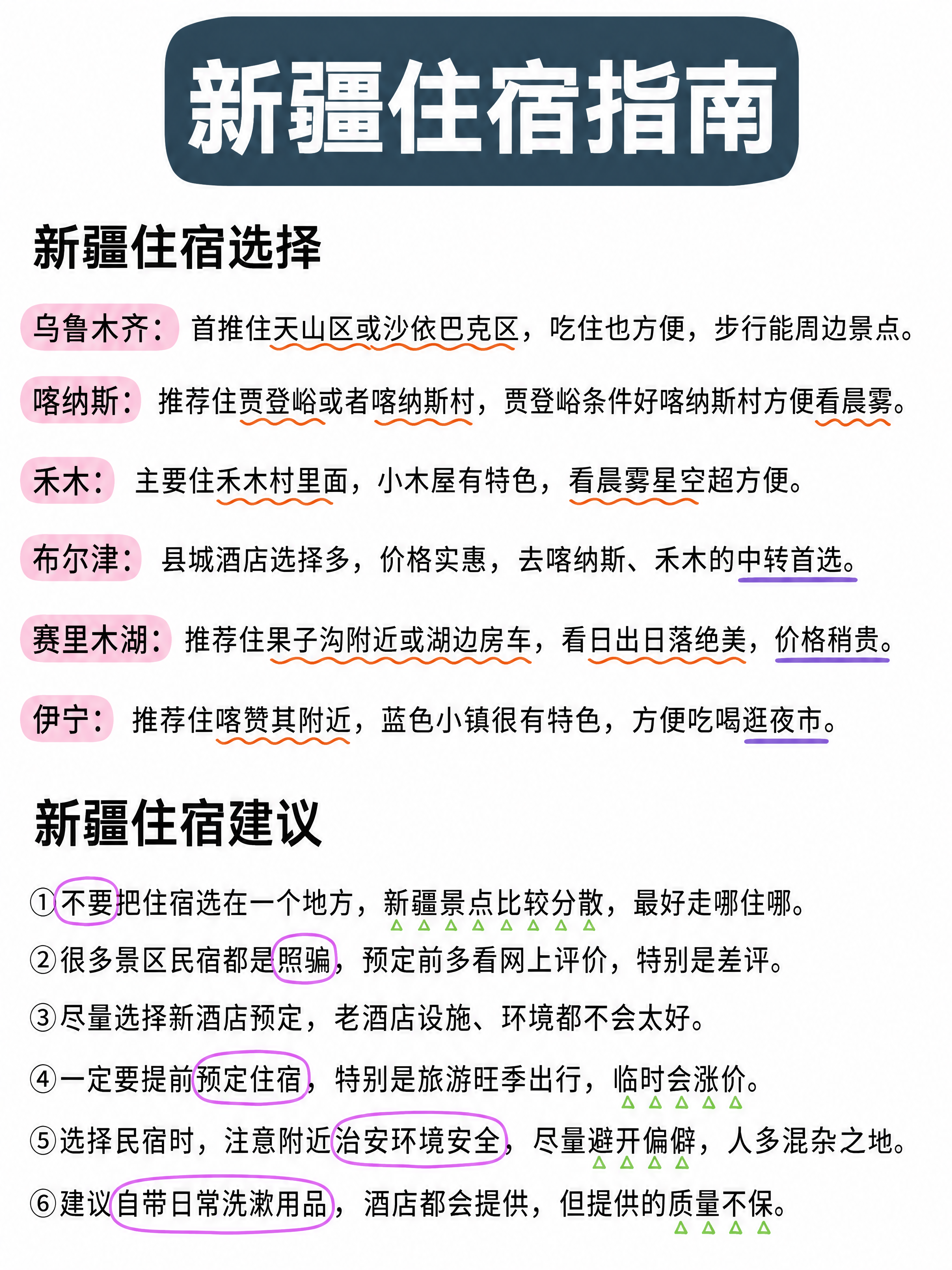 竖版小红书旅游攻略图，白底，顶部是深灰蓝色圆角矩形标题栏，白色… - 图片创意预览
