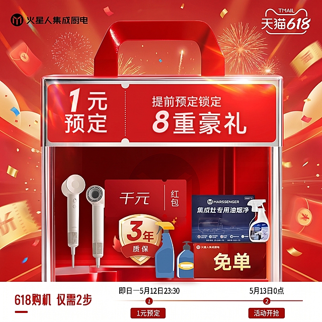基于原图生成1元预约的火星人集成厨电天猫站外推广图，保留原图所有促销文案：'1元预定'、'提前预定锁定8重豪礼'、'618购机 仅需2步 1元预定 活动开抢'等信息，保持红色喜庆促销风格，适合站外推广宣传