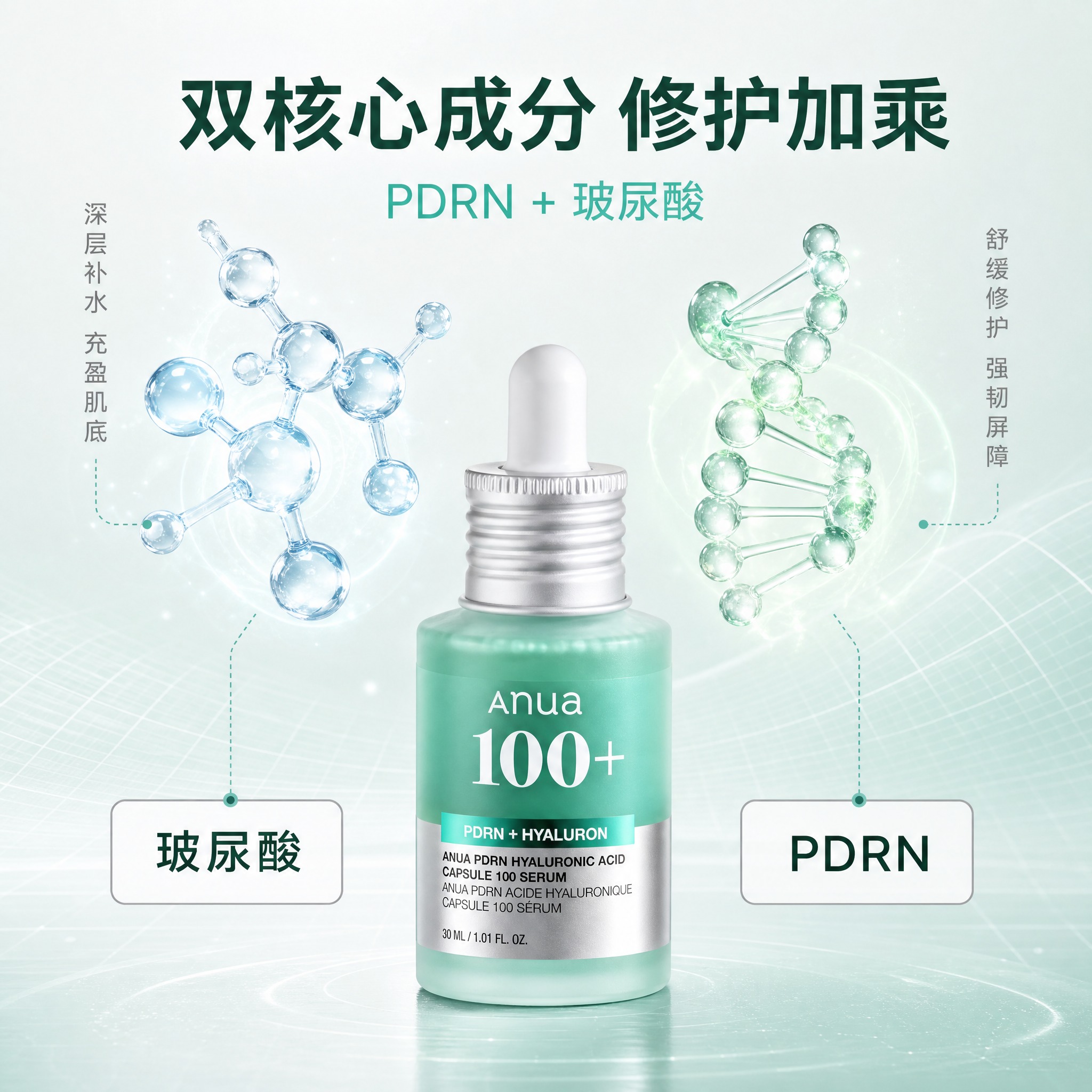 [主图-2] 核心成分解析，展示PDRN与玻尿酸双核心成分的专… - 图片创意预览