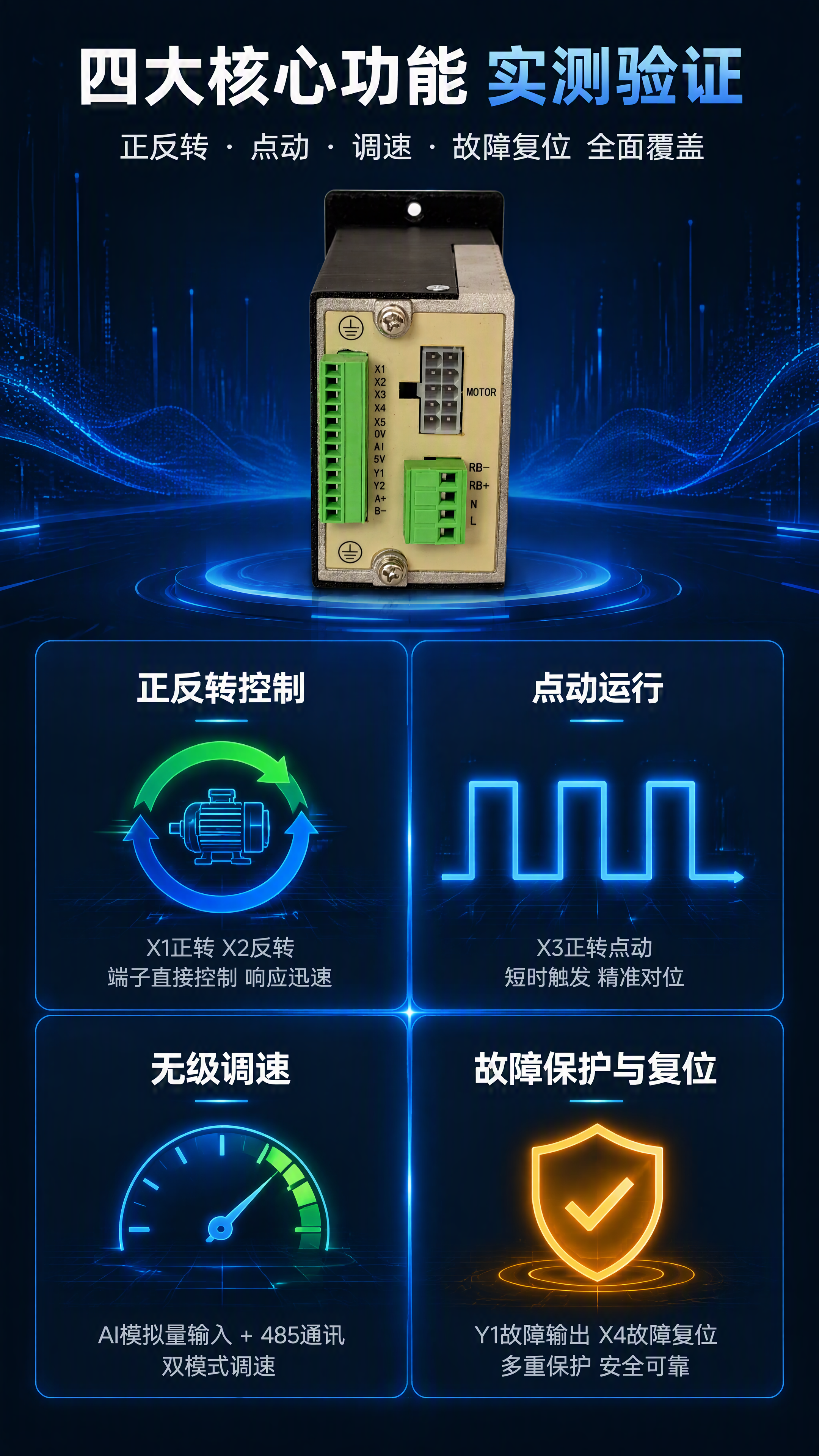 第6张 核心功能实测演示页-正反转/点动/调速/故障复位。本张… - 图片创意预览