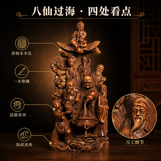 [主图-2] 工艺信息图：八仙过海群像主视觉加四个图标卖点与指向引线，并配圆形刀工放大窗。
[统一基调] 新中式东方器物商业摄影（深色影调）：深棕黑渐变背景与深胡桃木案面；主色=深棕黑与暖琥珀；标题色=暖米白；正文色=浅暖灰；强调色=暗金（仅用于小面积标签、图标、引线、分隔线）；标题字=宋体类衷线粗体，正文字=细体宋体；全部文字横排。
[画面] 使用【图1】（八仙过海摆件正面实拍）。器物竖放居中、占画面约 52%，顶端骑鹤仙人与底部海浪座两端不得出画；置于深胡桃木案面上并有自然接触阴影；后景为深棕黑渐变并带柔和暖光晕与虚化的中式格栅；完全替换原图的纯黑背景。器物周围分布四个暗金细线小图标与短标签，并用暗金细引线指向对应部位：木纹图标指向人物肩部、刻刀图标指向中部人物衣纹、荷叶与花篮图标指向手持法器、波浪线图标指向底部海浪座。画面右下放一个圆形局部放大大窗，内容是人物面部与衣纹的雕刻微距，窗内纹理与刀痕清晰锐利，带暗金细边框与名称标注。商品保真：浅黄调黄杨木本色实木立体透雕群像摆件——上部展翅仙鹤上端坐一位仙人，中部层叠多位仙人各持不同法器，前方一位仙人手扶三足香炉，底部为翻卷海浪纹底座；一体整雕、木纹细腻、打磨温润；不改变人物数量与层次、姿态与手持器物、香炉与底座造型。
[光影质感] 左上 45 度暖主光加右后暗金轮廓光，人物层叠起伏与刀法转折清晰，引线与图标清晰锐利、不模糊。
[配色] 深棕黑渐变背景，暖米白标题，浅暖灰正文，暗金仅用于图标、引线与分隔线。
[文字版式] 上方横向居中主标题「八仙过海 · 四处看点」；四个图标标签分别为「黄杨木本色」「一木整雕」「法器各异」「海浪底座」；圆形放大窗下方标注「刀工细节」；全部横排，不遮挡器物。
[输出要求] 1:1正方形，2K高清；焦点准确、放大窗内纹理清晰锐利，禁止虚化模糊柔焦雾化（仅背景可虚化）；负向：任何英文可见文字、任何尺寸或重量数字与参数表、图标或文字模糊发虚、人物数量增减或姿态改变、手中器物改变、香炉或底座造型改变、木色改变、器物两端被裁切、悬浮、保留纯黑背景、水印、平台Logo、二维码、功效或祈福类文案、绝对化用语、竖排或旋转文字。